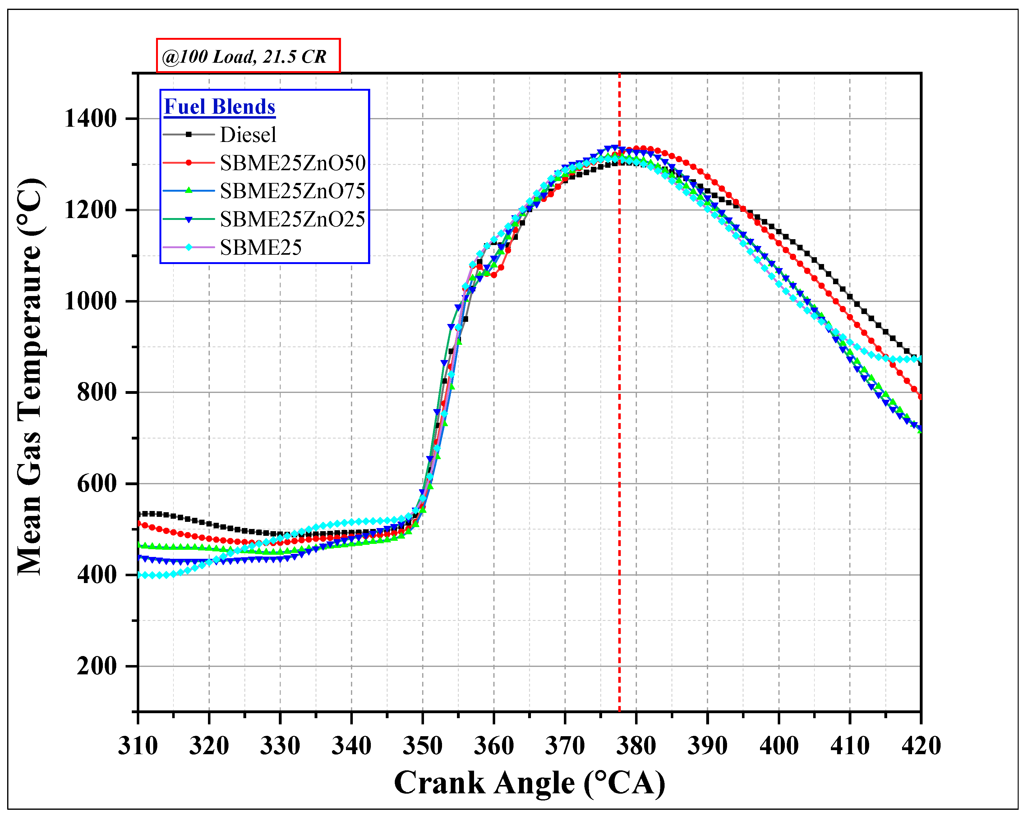 Symmetry 12 01042 g014