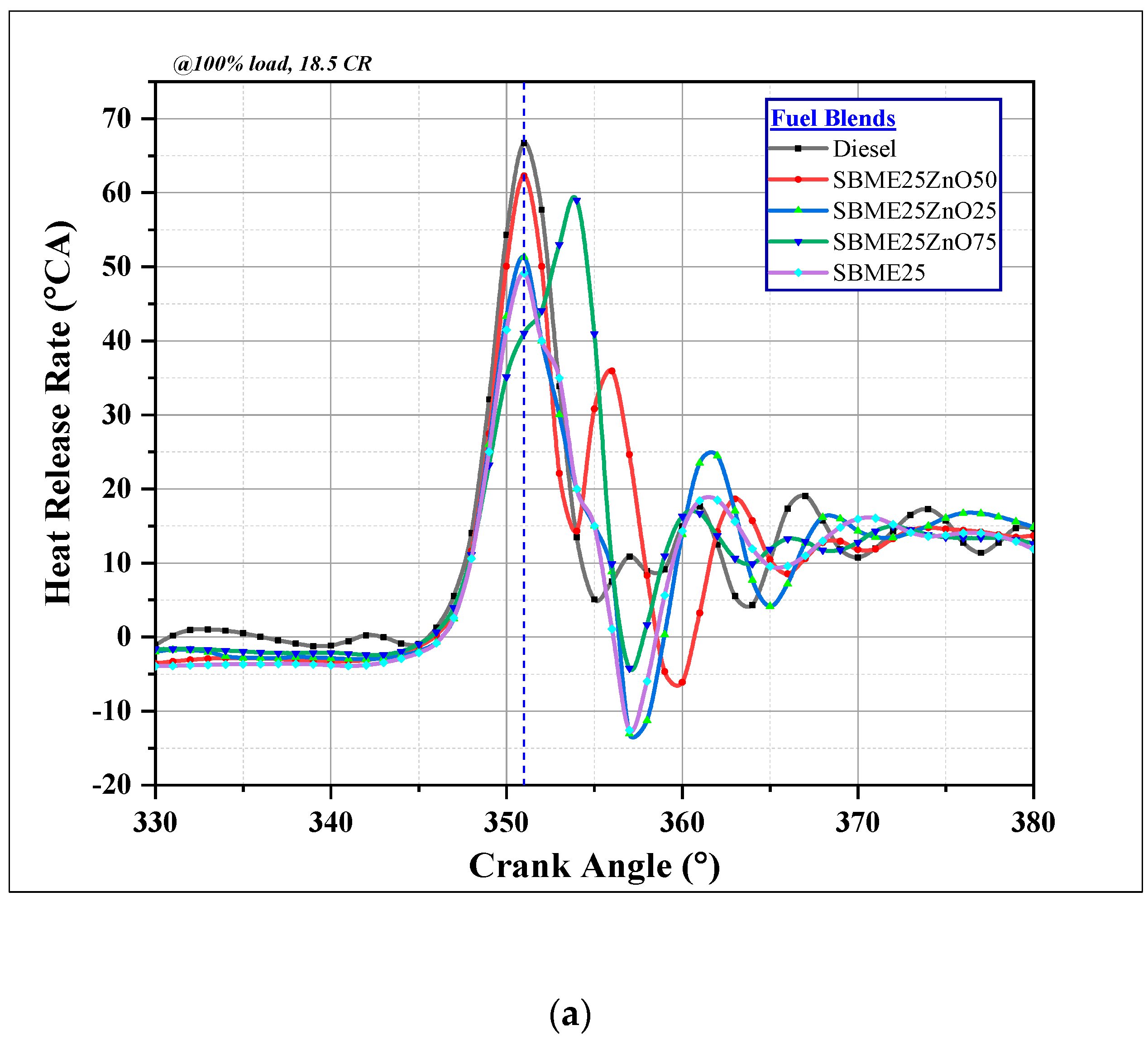 Symmetry 12 01042 g015a
