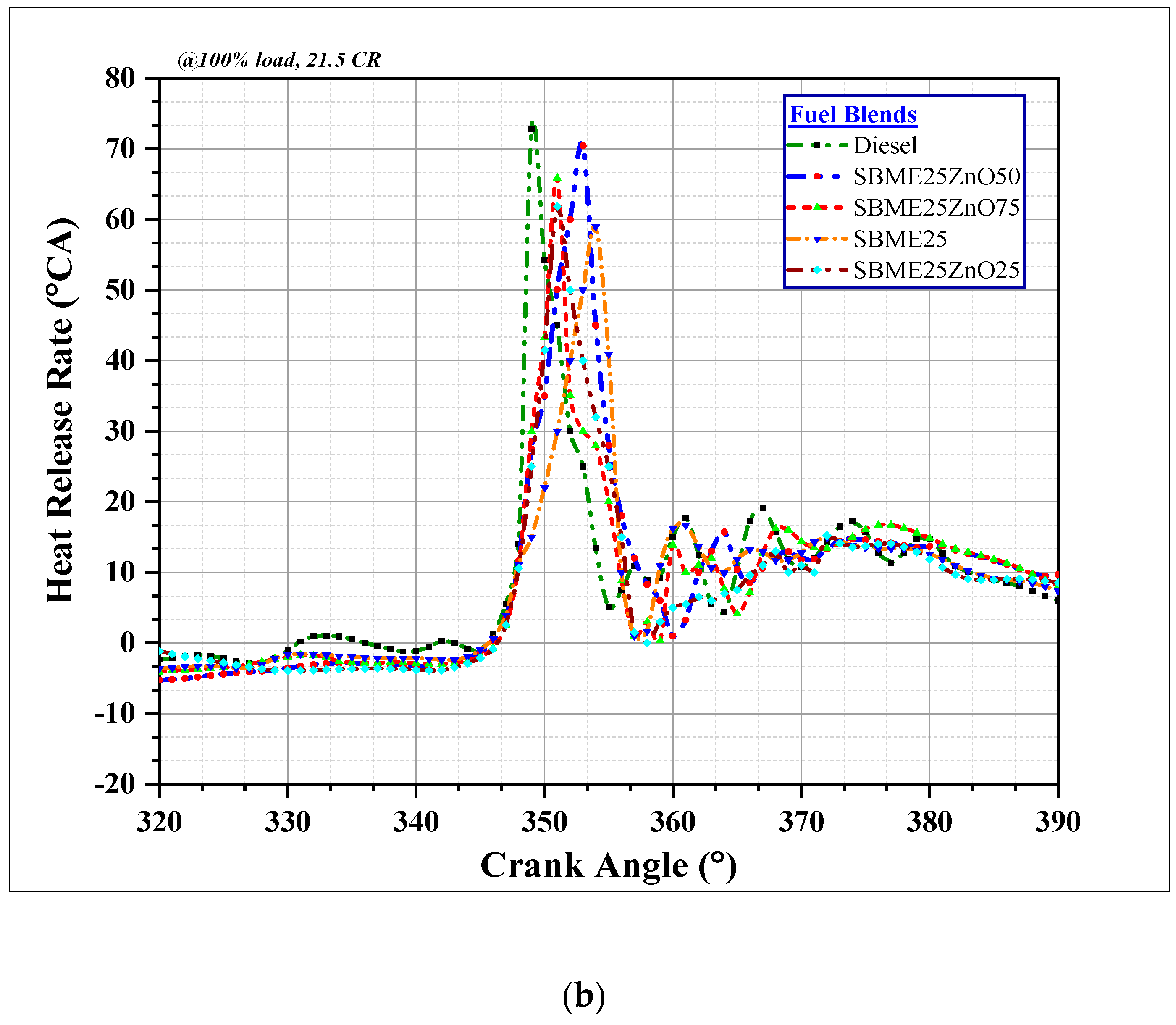 Symmetry 12 01042 g015b