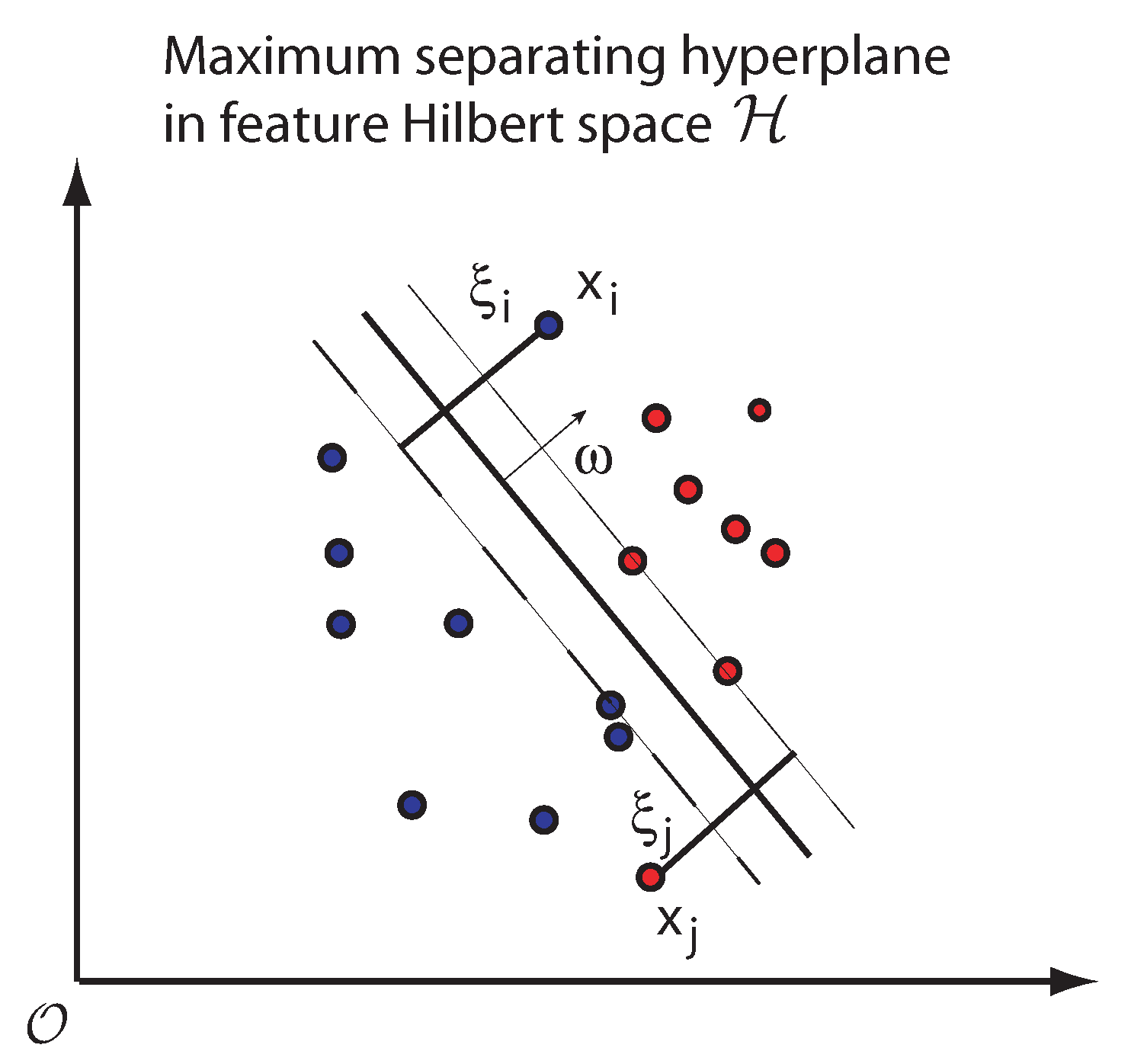 Symmetry 12 01045 g003