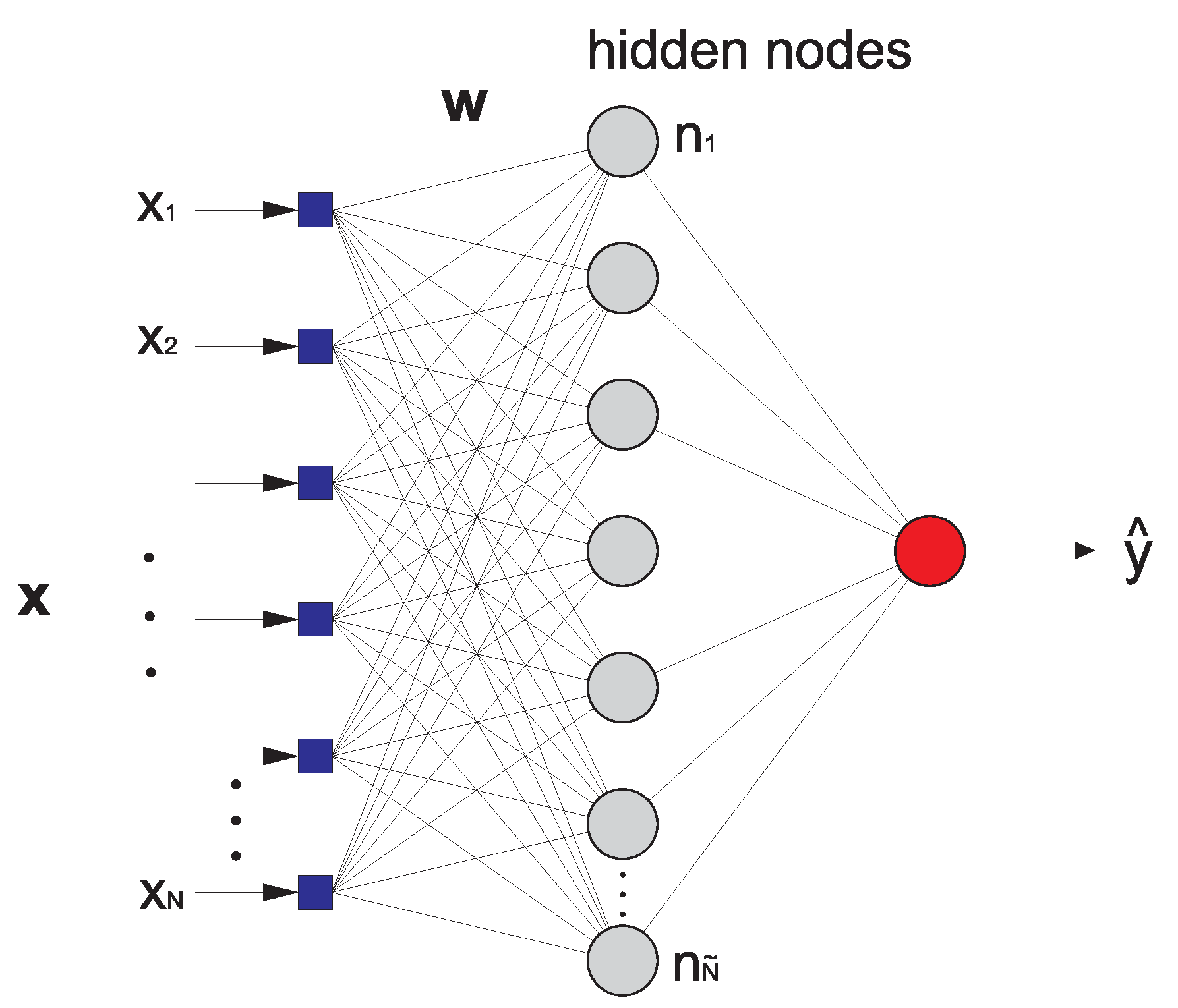 Symmetry 12 01045 g004