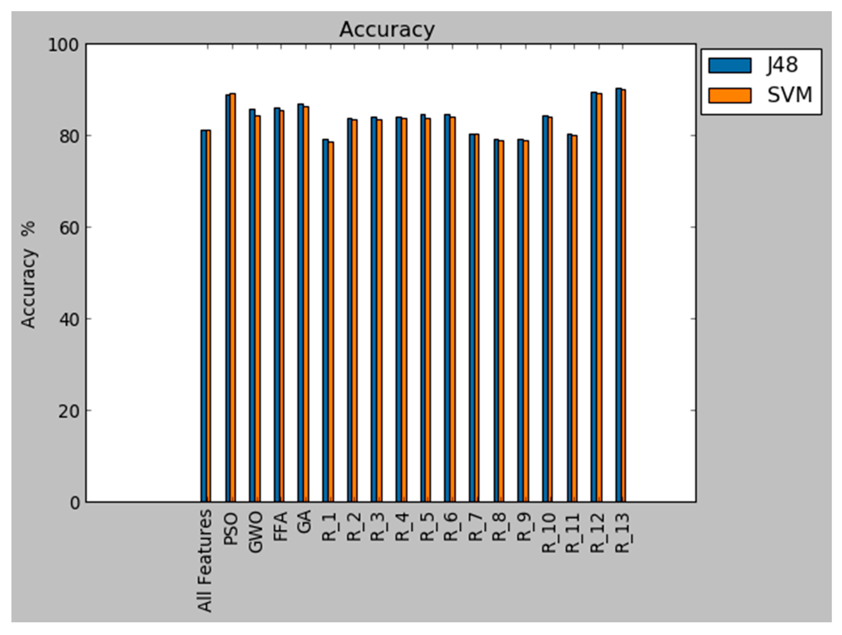 Symmetry 12 01046 g010