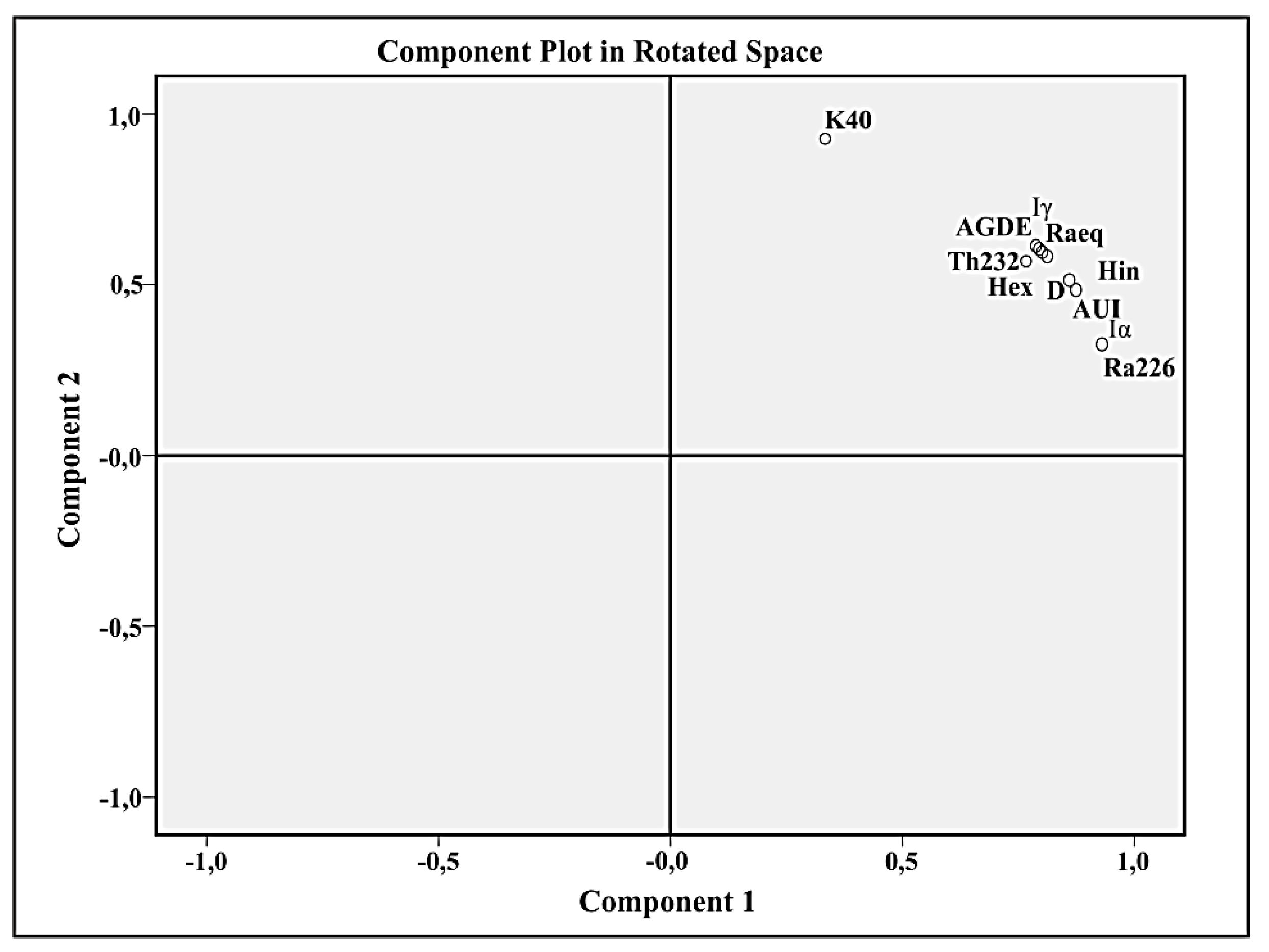 Symmetry 12 01048 g005 Symmetry 12 01048 g005