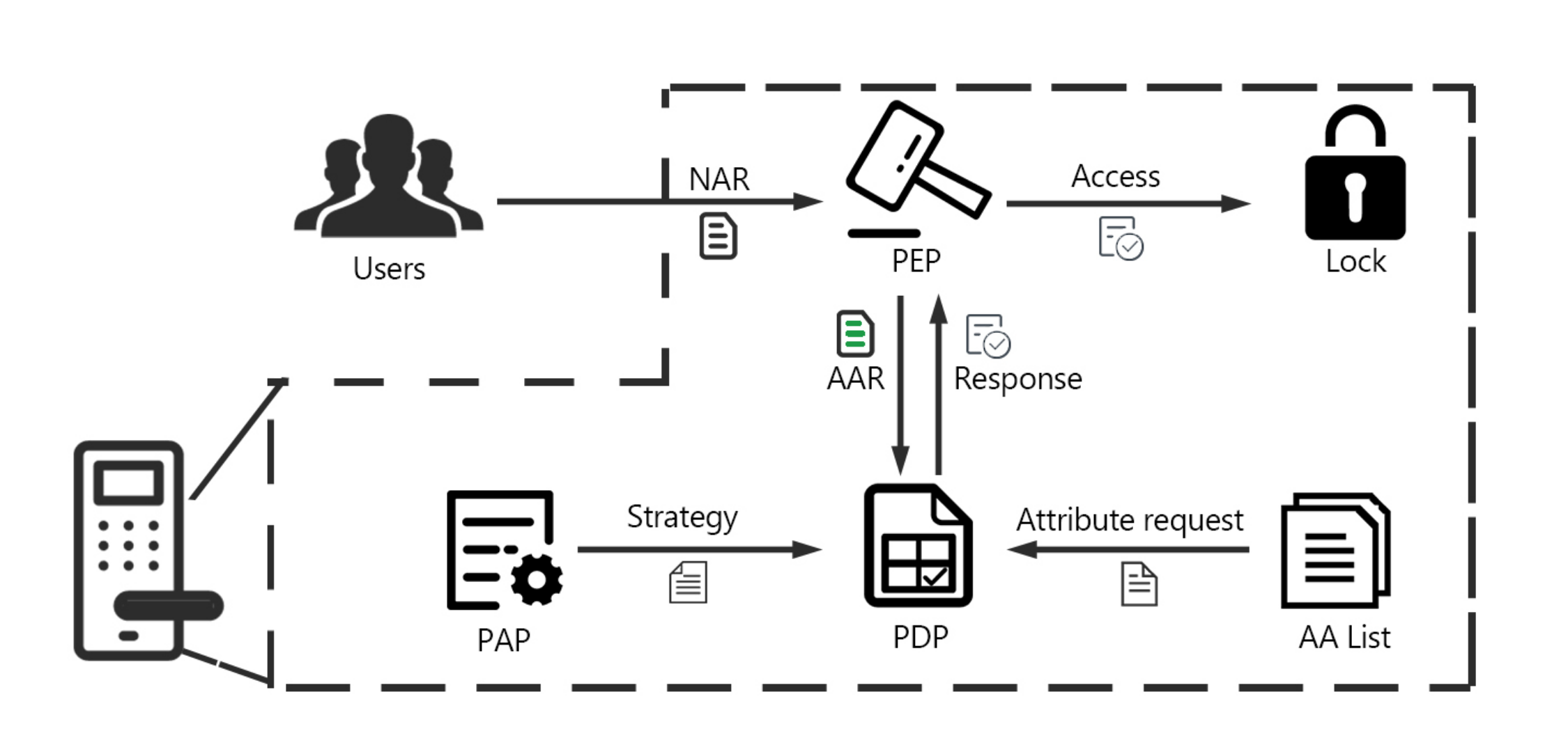 Symmetry 12 01050 g003 550