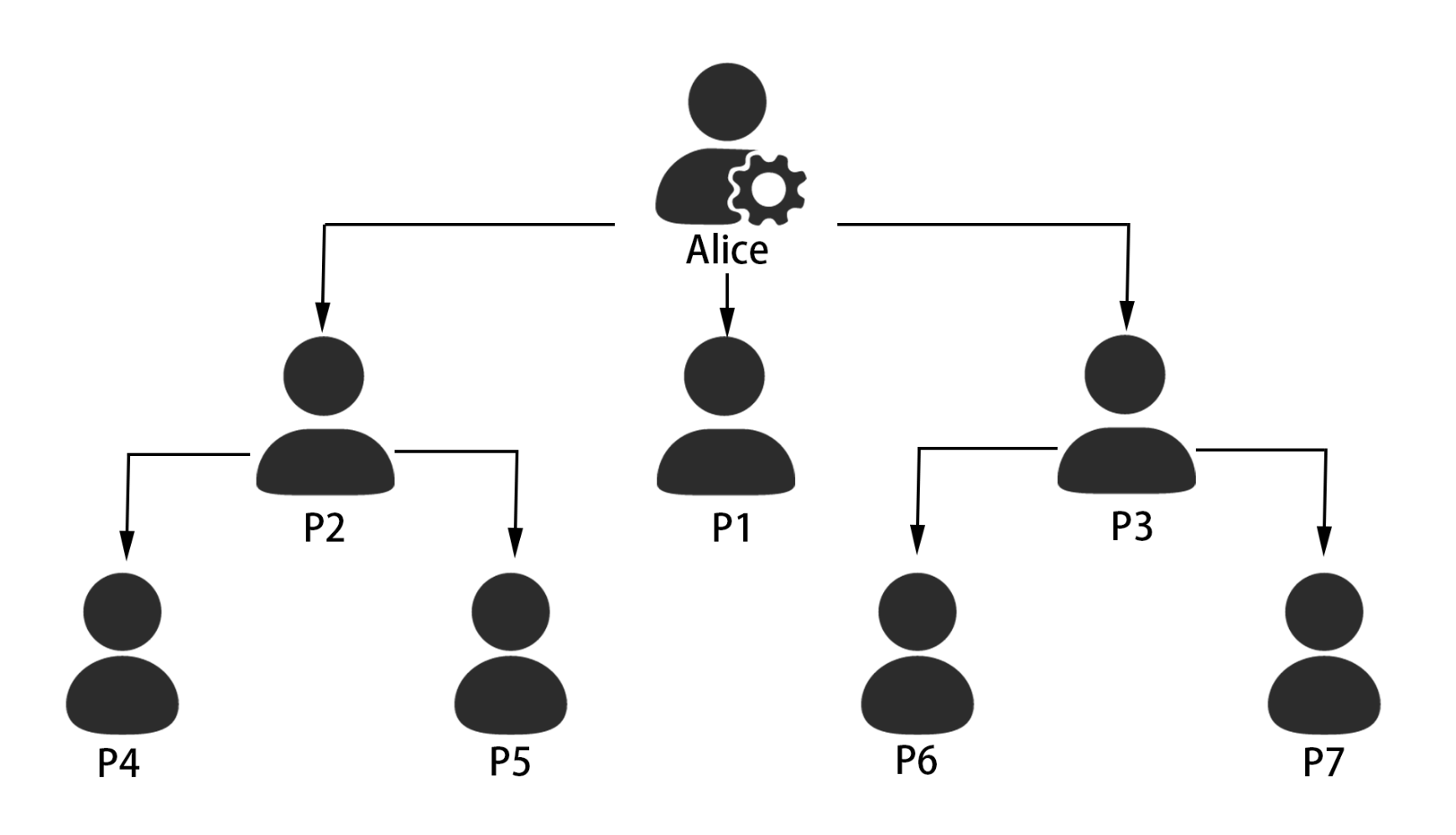 Symmetry 12 01050 g004 550