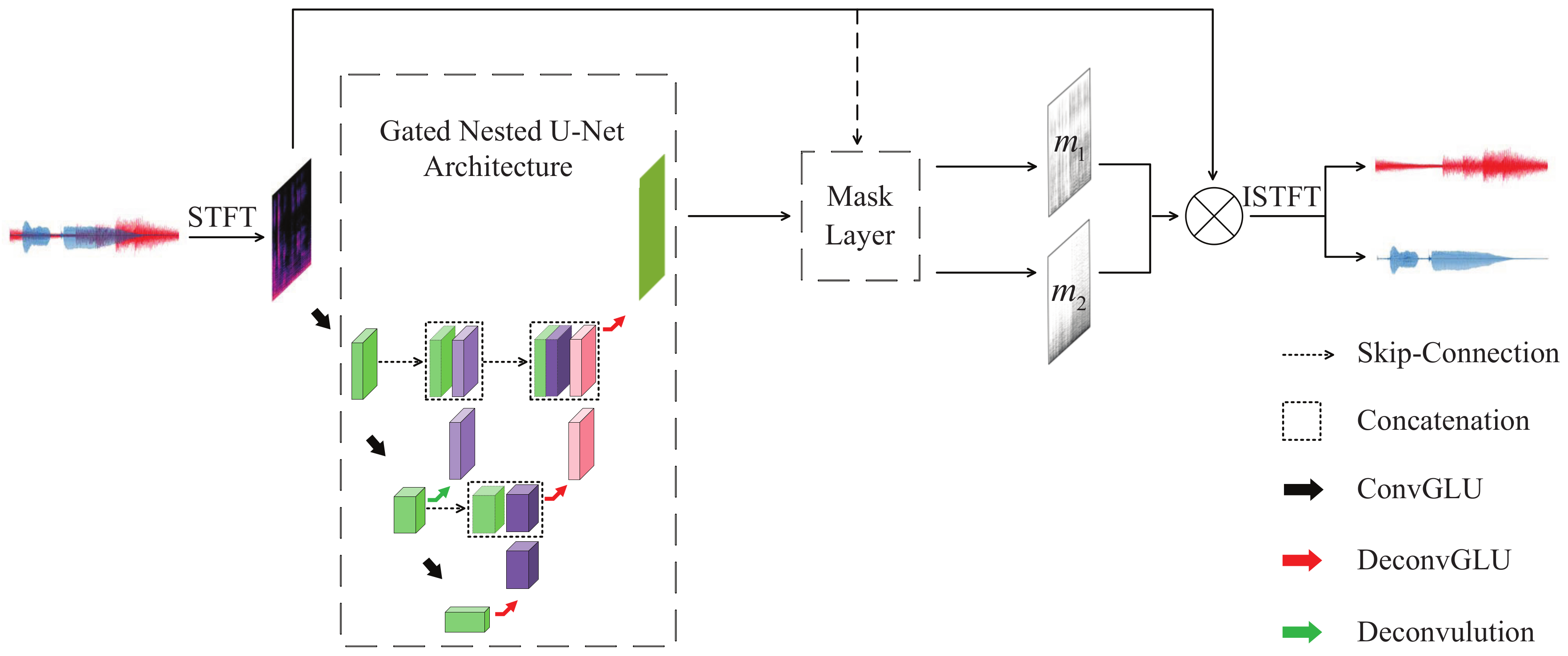 Symmetry 12 01051 g001 Symmetry 12 01051 g001