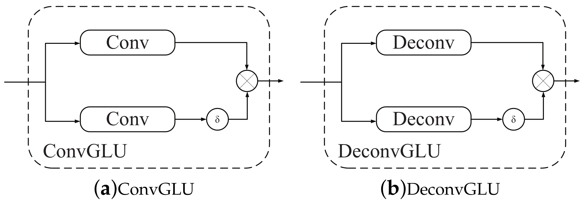 Symmetry 12 01051 g003 Symmetry 12 01051 g003