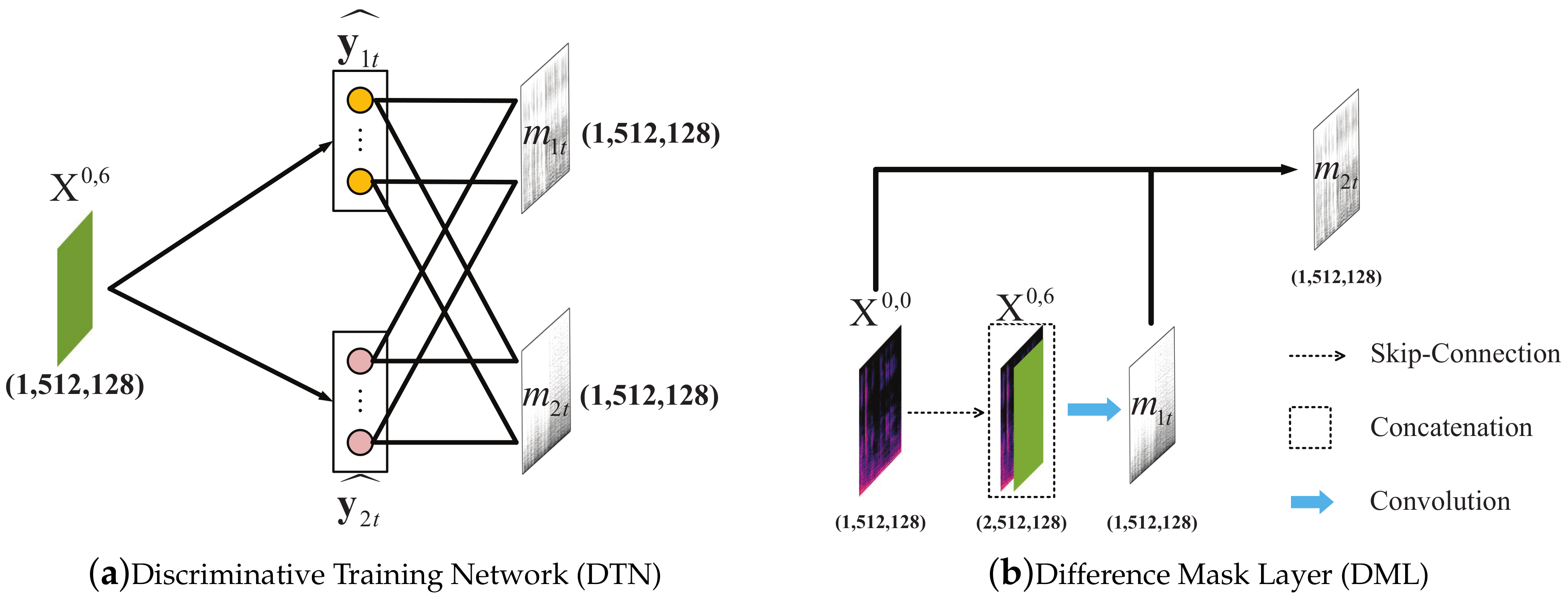 Symmetry 12 01051 g004 Symmetry 12 01051 g004