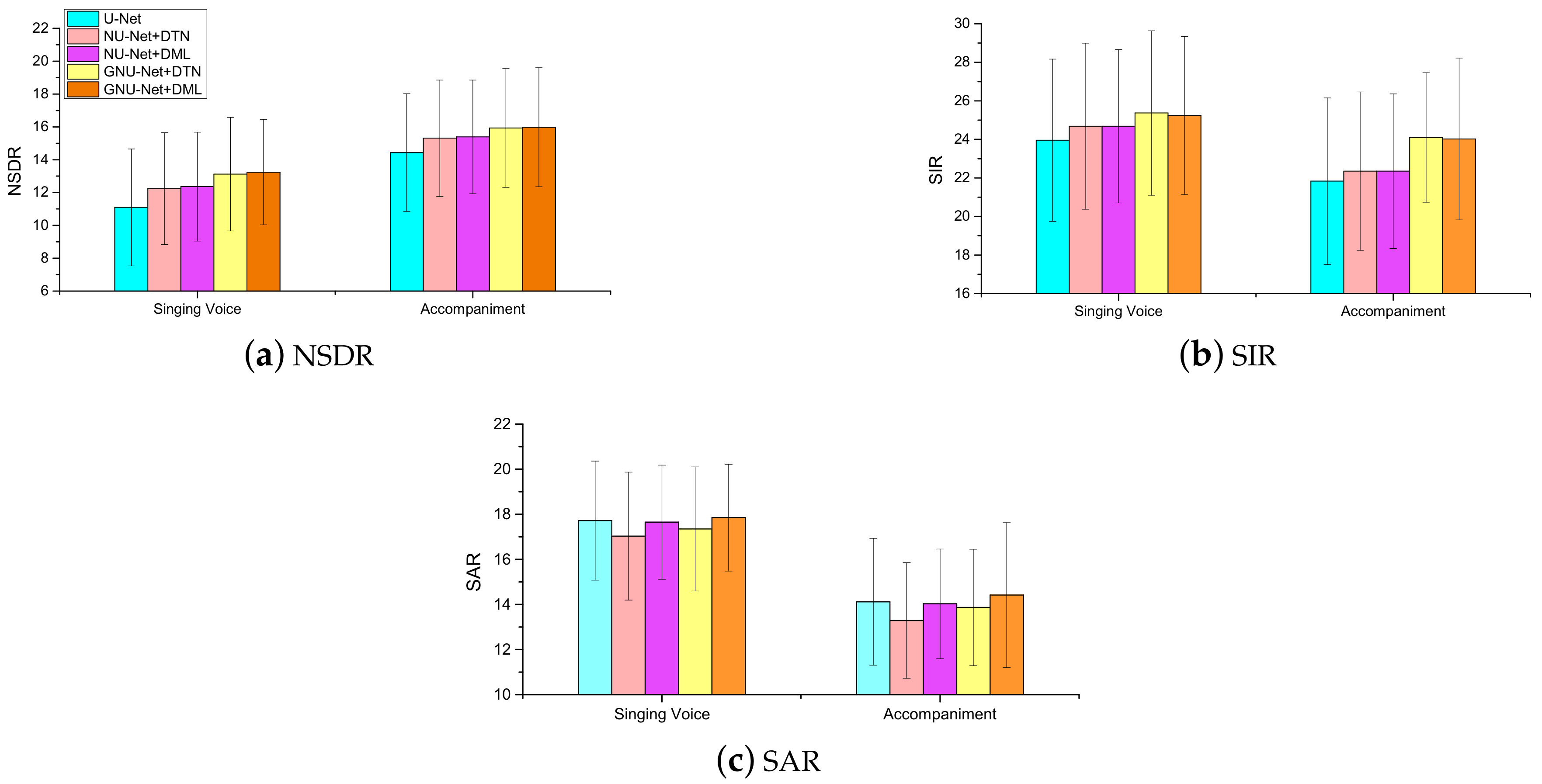 Symmetry 12 01051 g005 Symmetry 12 01051 g005