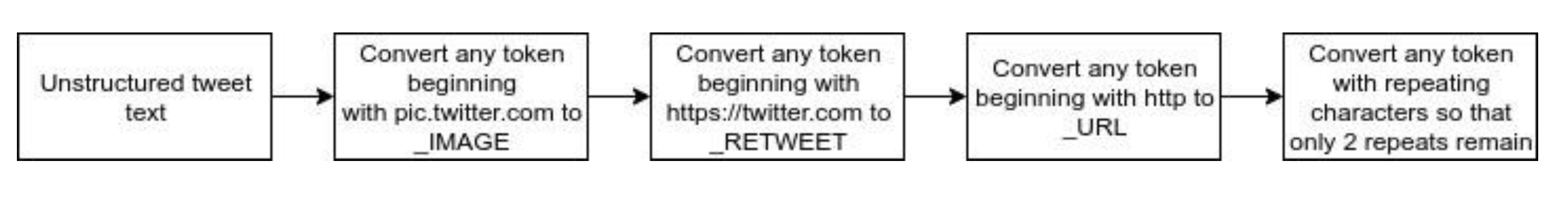 Symmetry 12 01054 g004