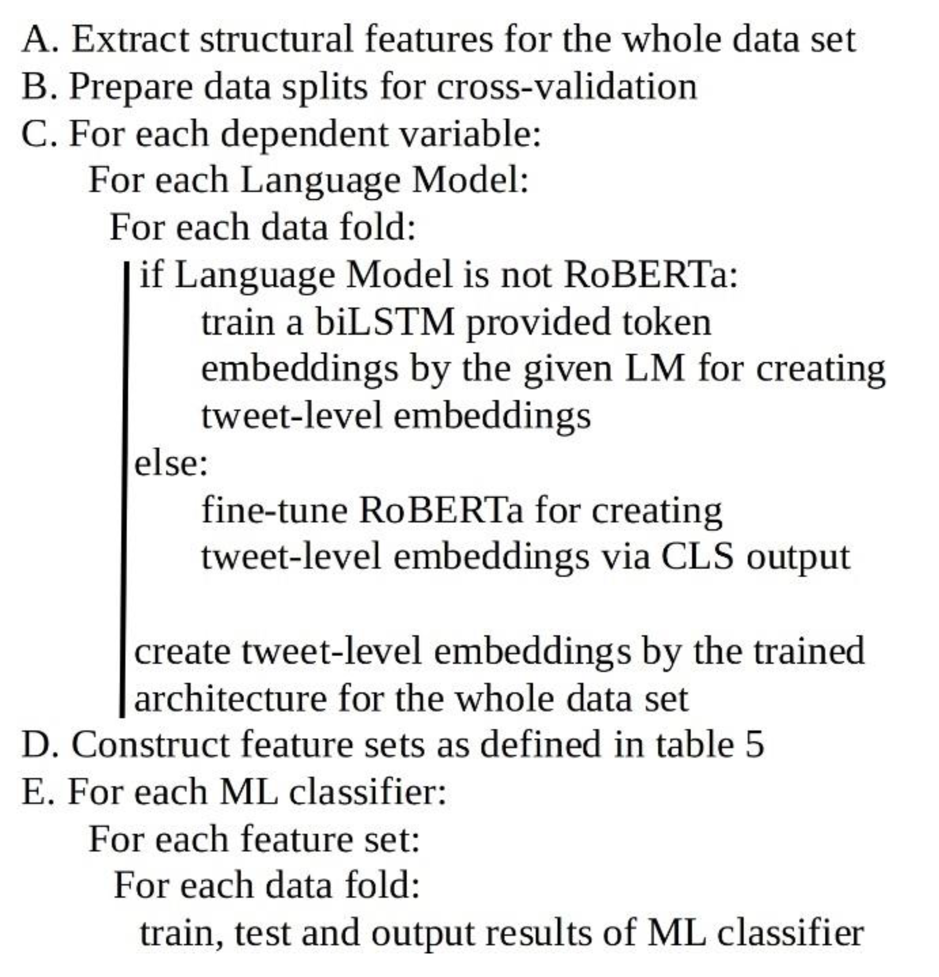 Symmetry 12 01054 g006