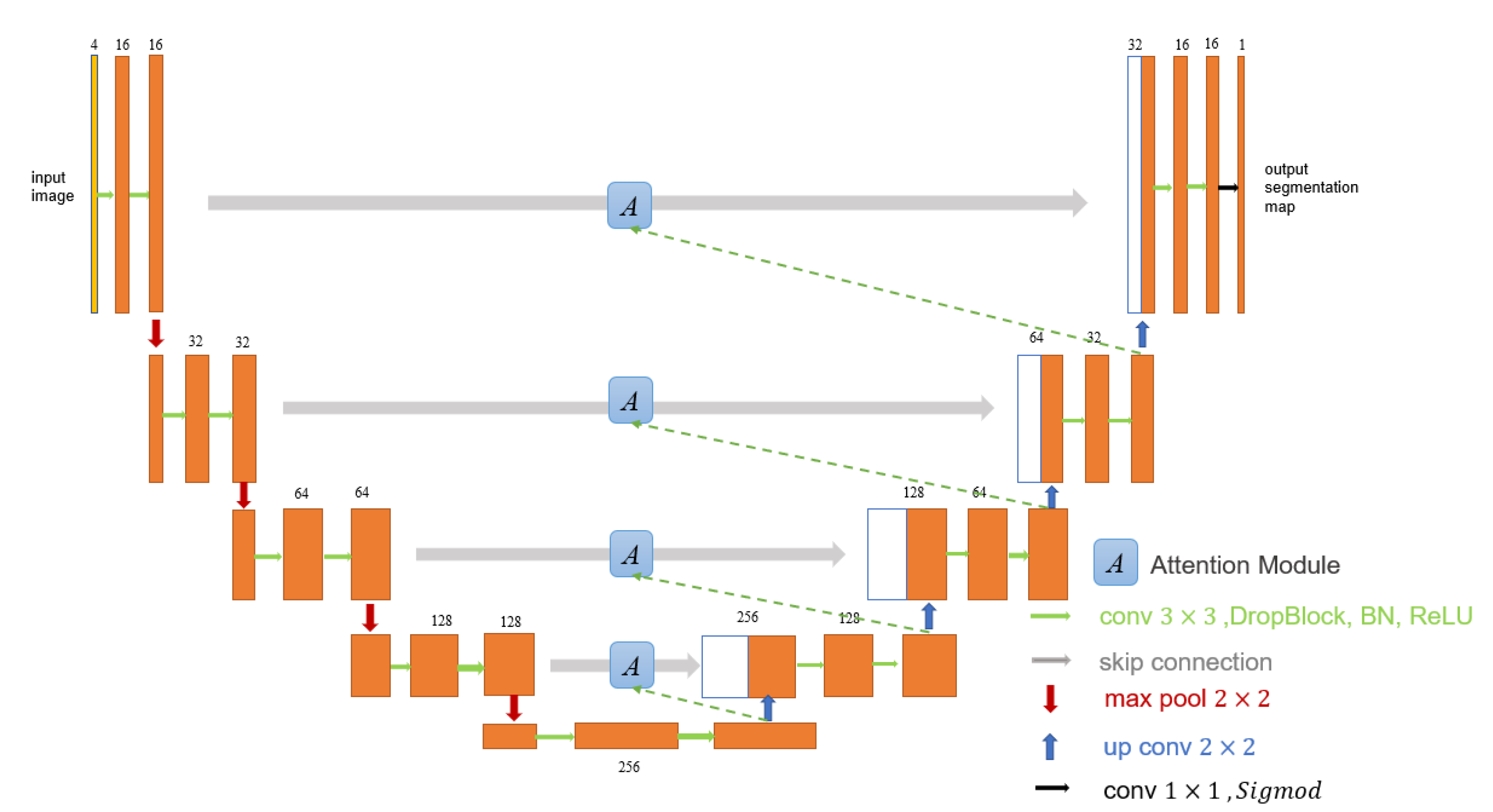 Symmetry 12 01056 g002 Symmetry 12 01056 g002