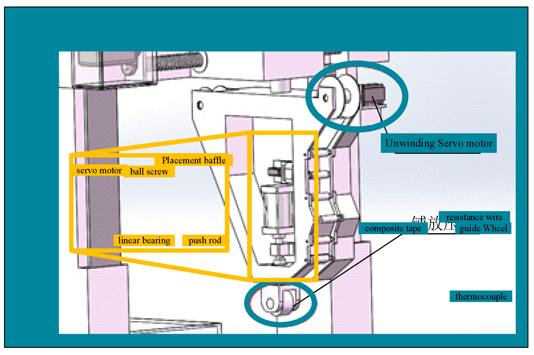 Symmetry 12 01057 g003