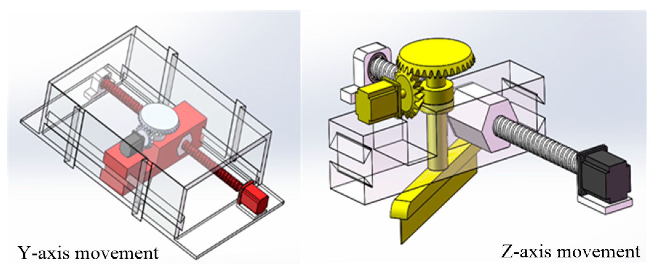 Symmetry 12 01057 g004