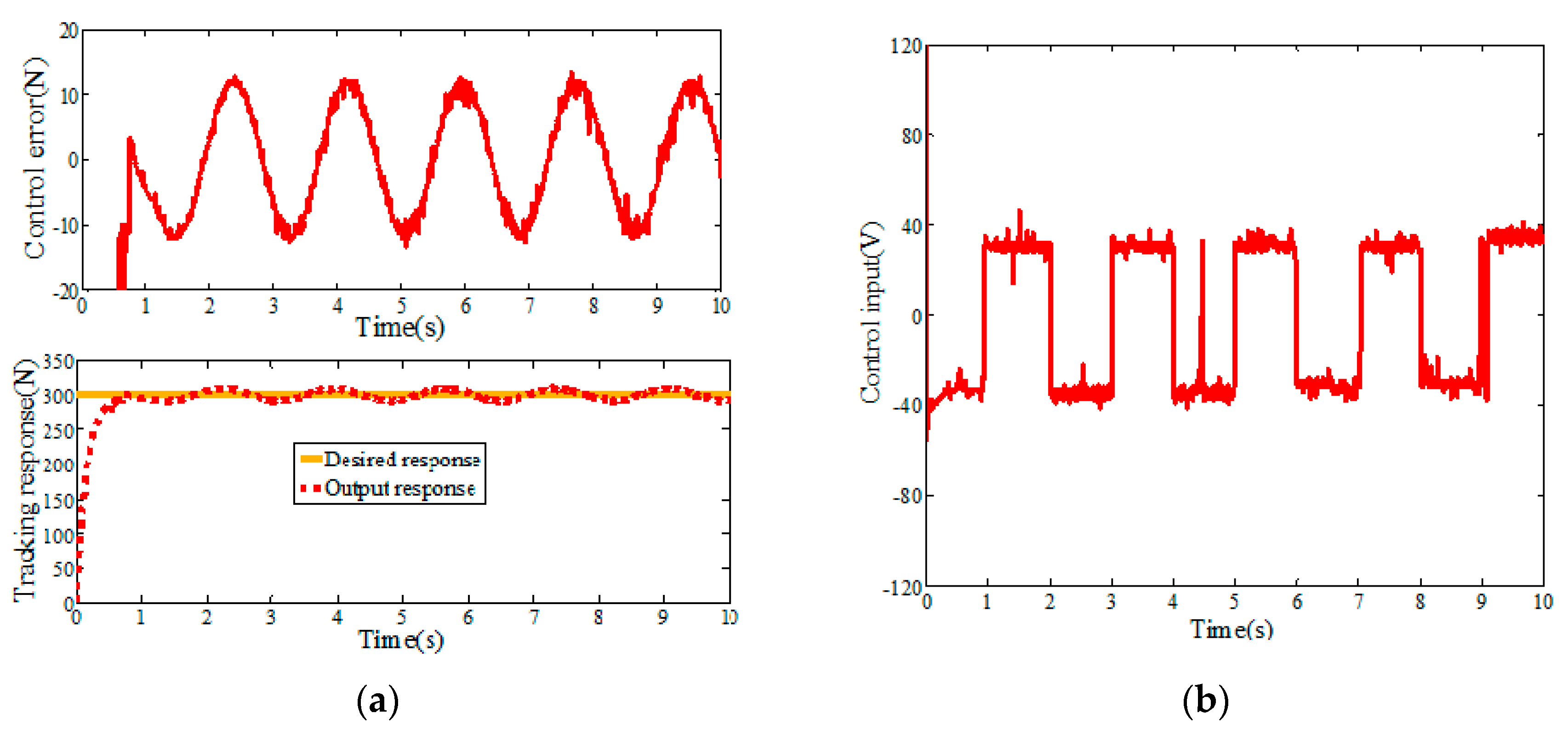 Symmetry 12 01057 g008