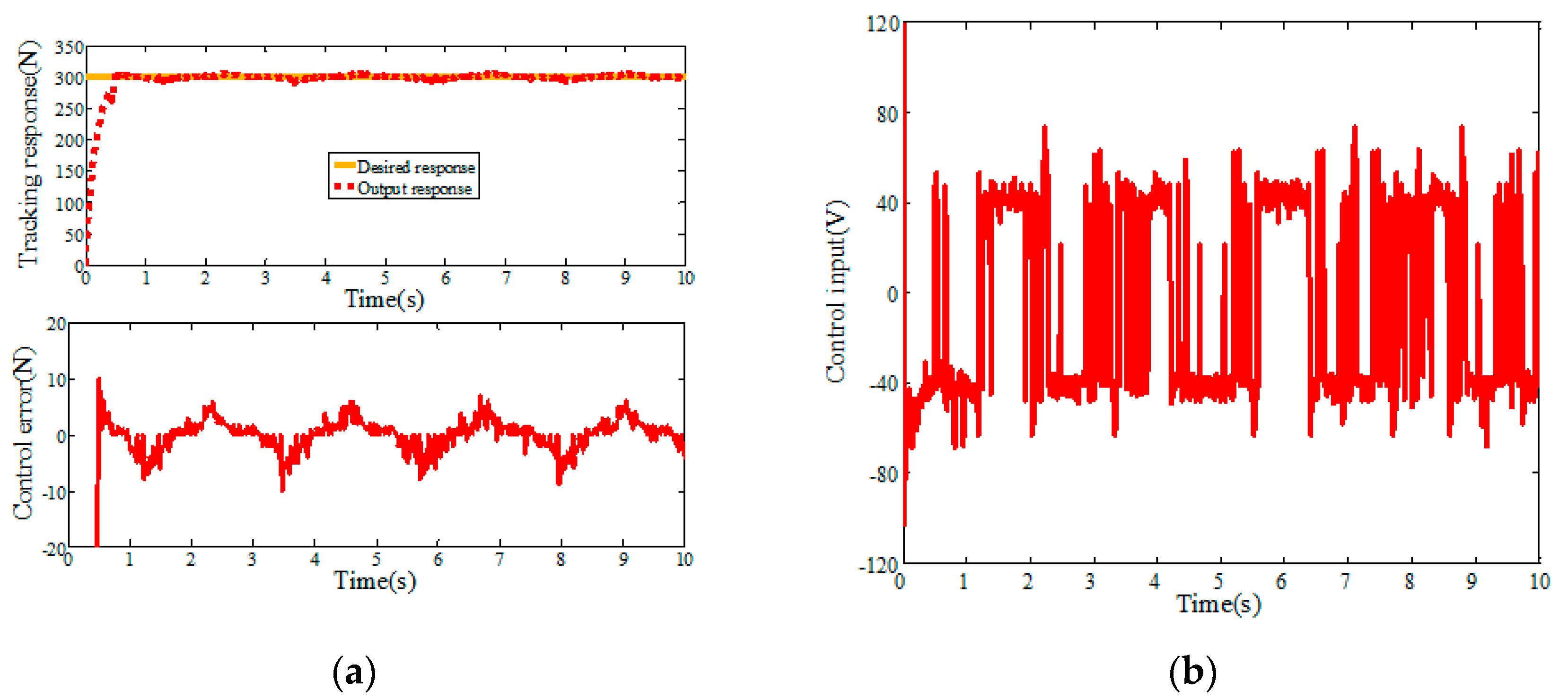Symmetry 12 01057 g009
