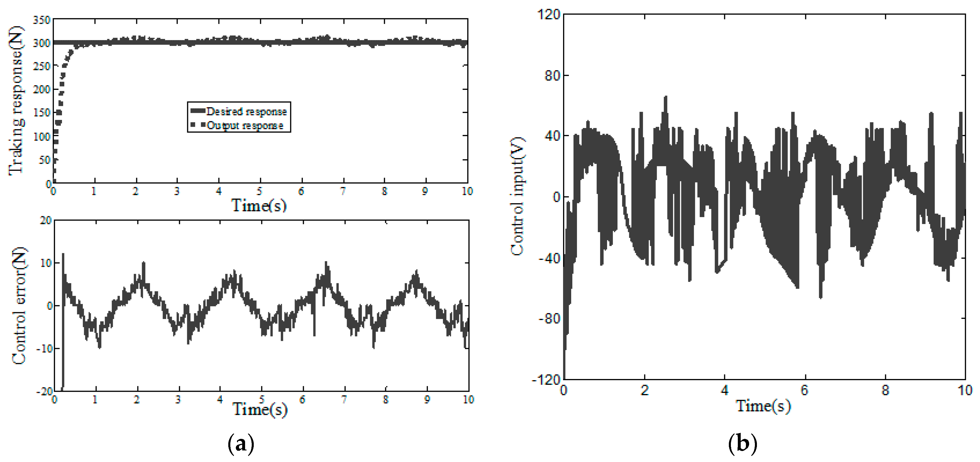 Symmetry 12 01057 g012