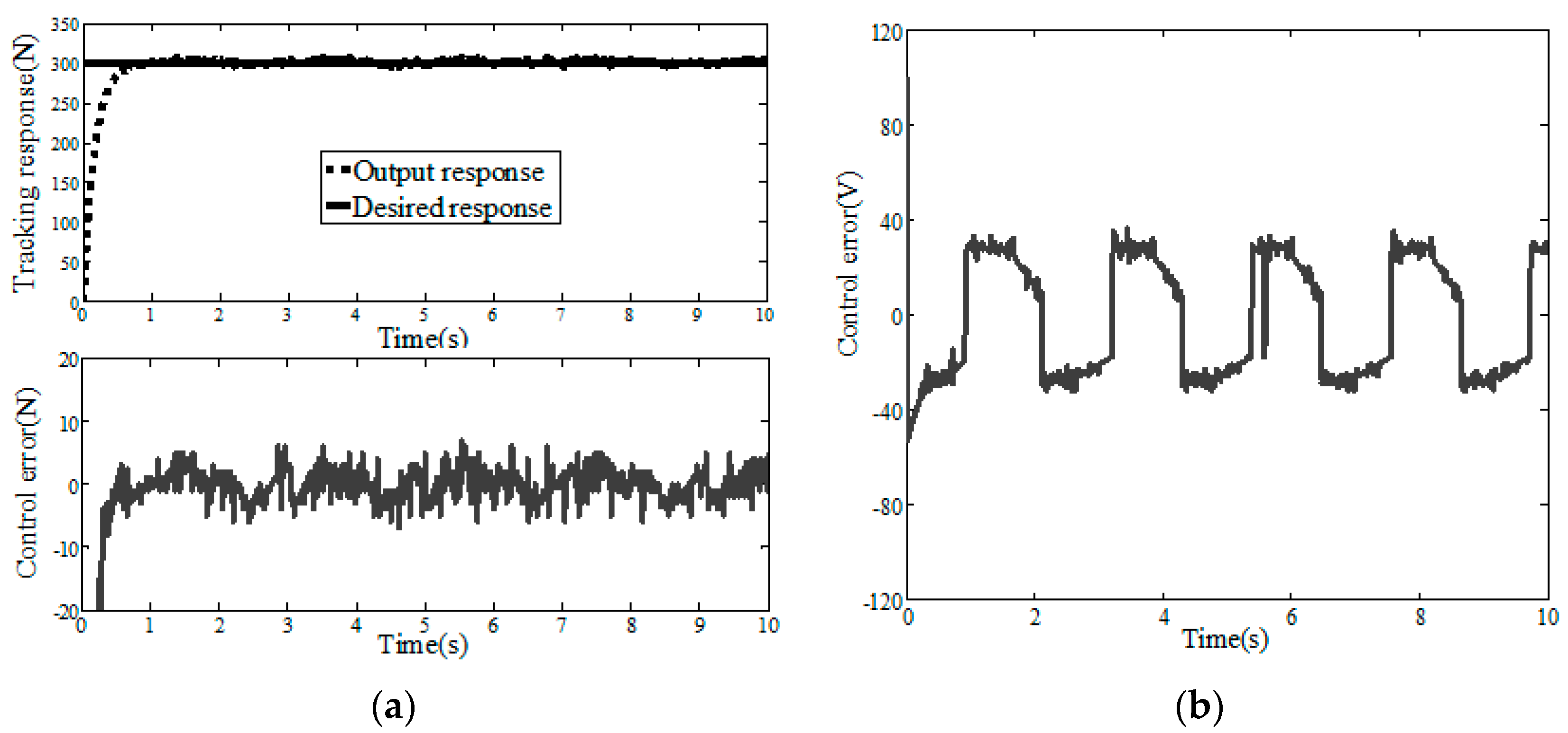 Symmetry 12 01057 g013