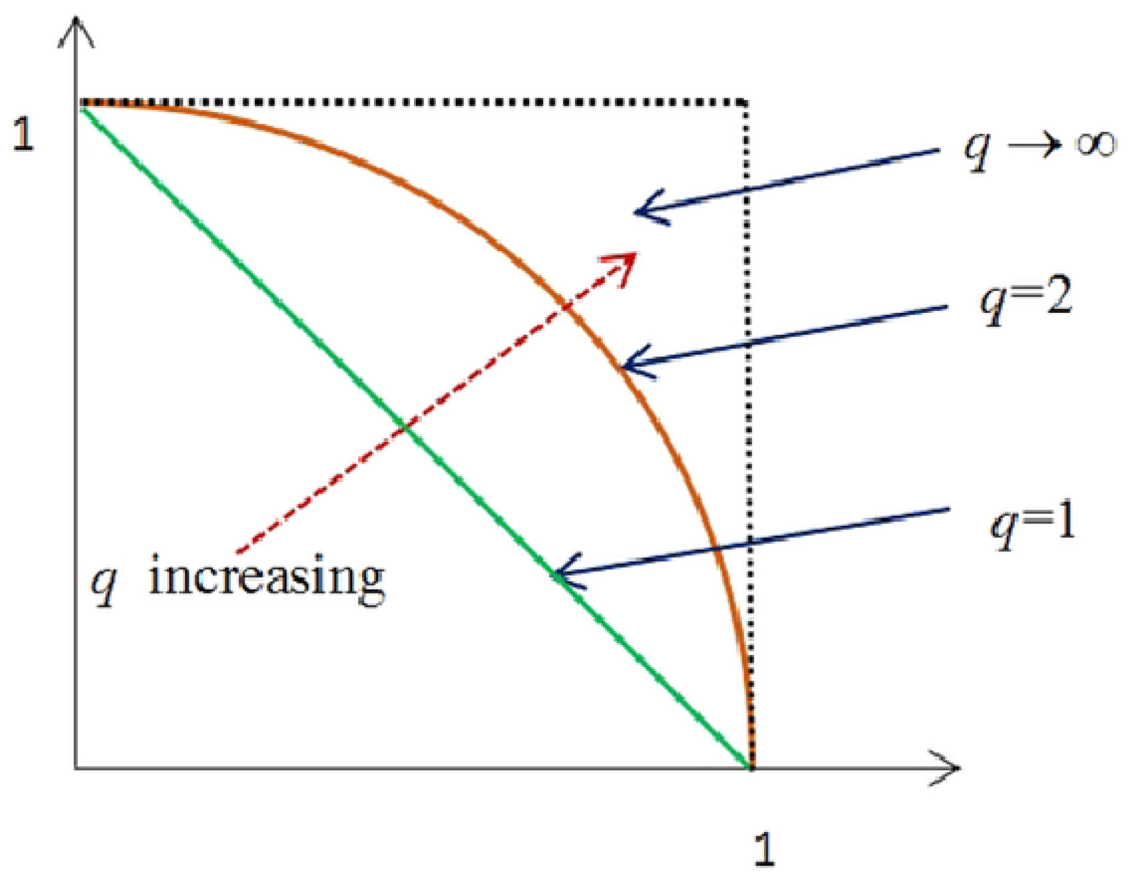 Symmetry 12 01058 g001 Symmetry 12 01058 g001