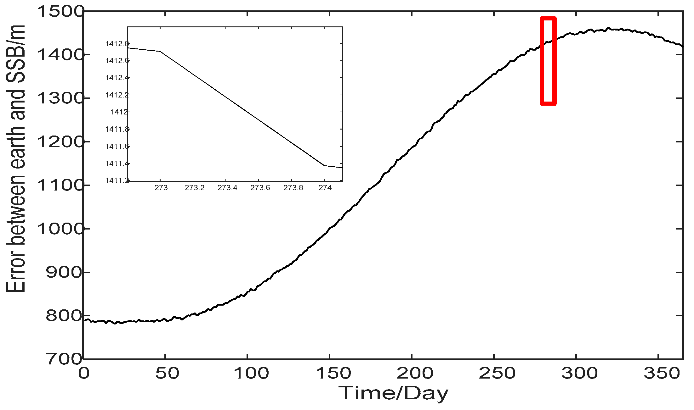 Symmetry 12 01059 g003 Symmetry 12 01059 g003