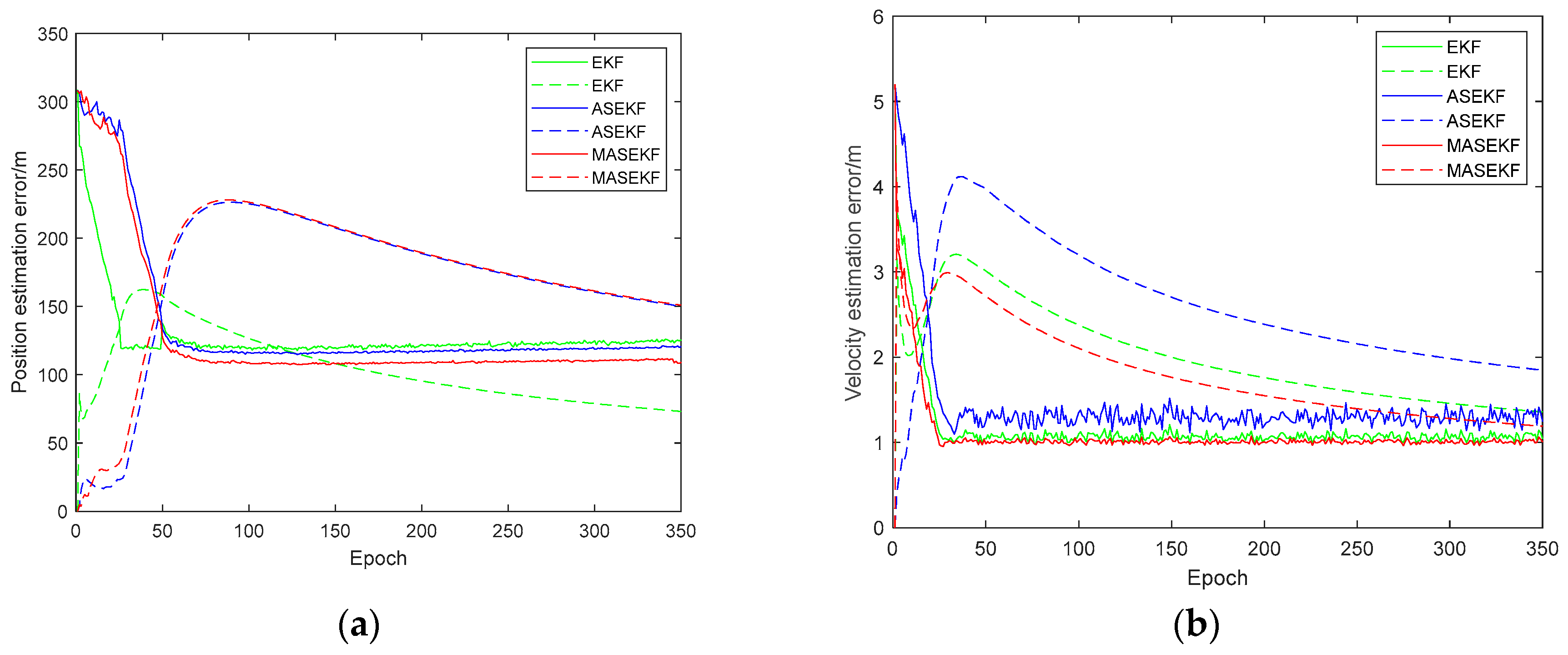 Symmetry 12 01059 g004 Symmetry 12 01059 g004