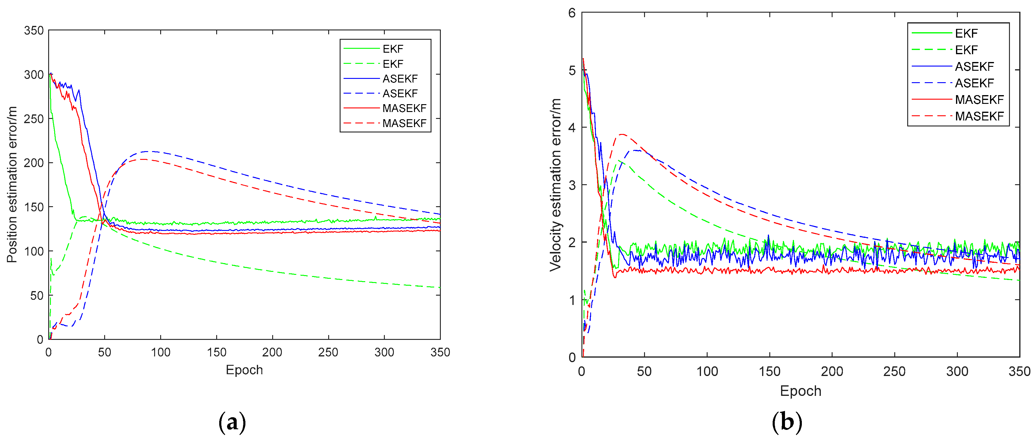 Symmetry 12 01059 g005 Symmetry 12 01059 g005
