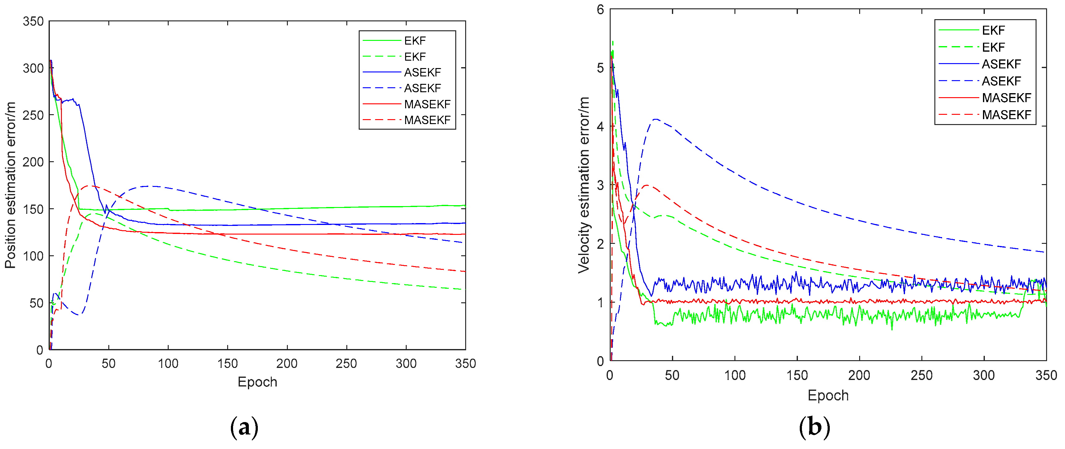 Symmetry 12 01059 g006 Symmetry 12 01059 g006