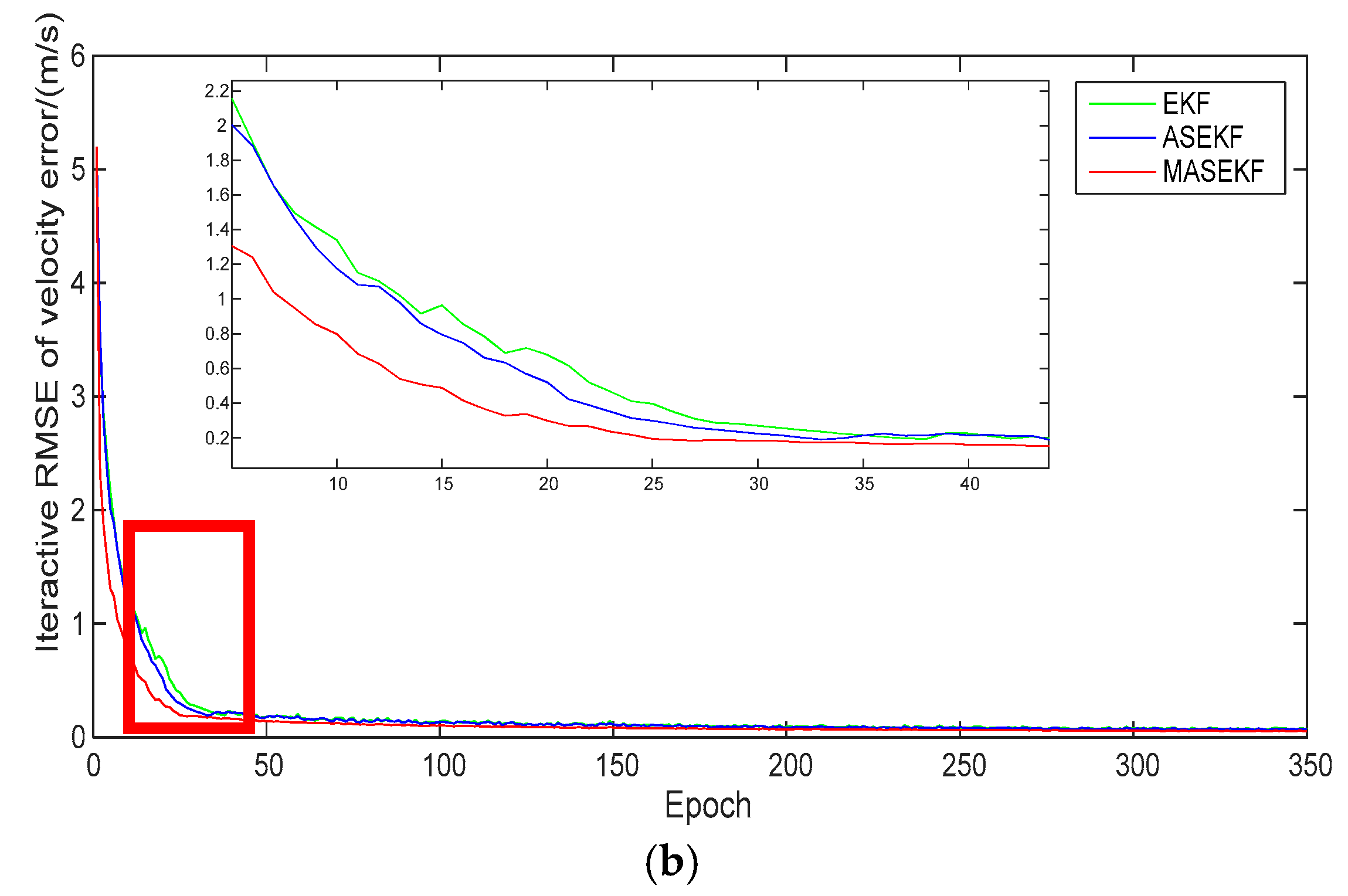 Symmetry 12 01059 g007b Symmetry 12 01059 g007b