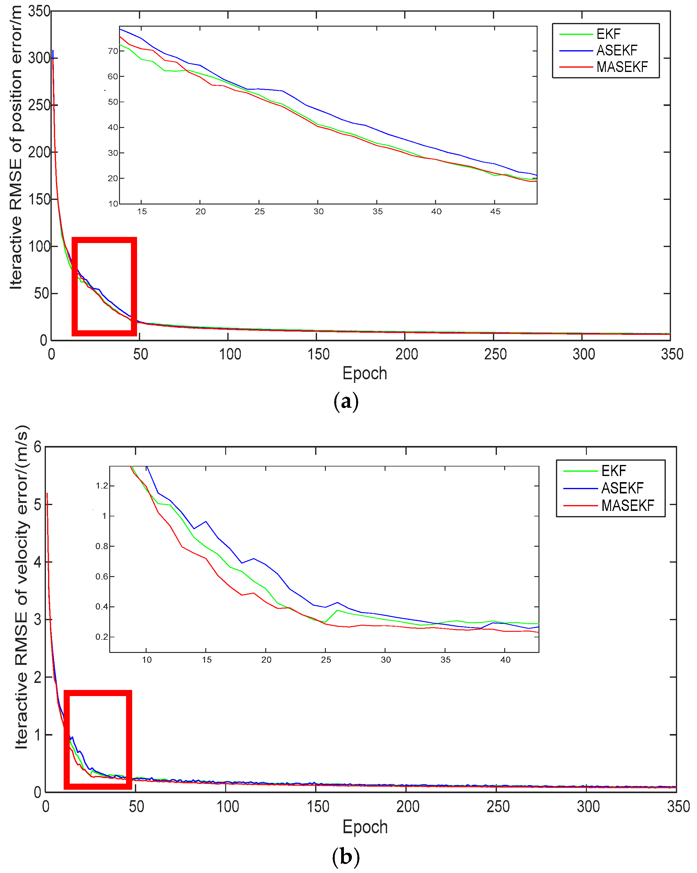 Symmetry 12 01059 g008 Symmetry 12 01059 g008