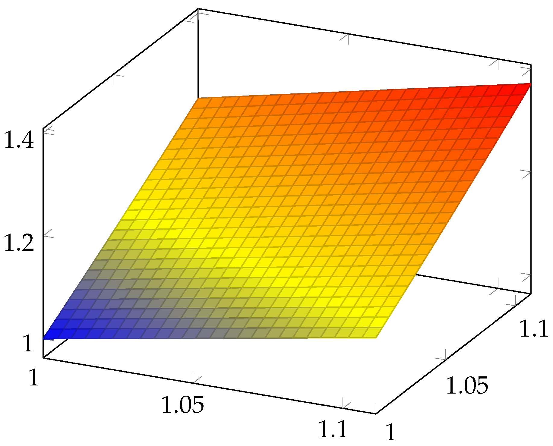 Symmetry 12 01060 g001 Symmetry 12 01060 g001