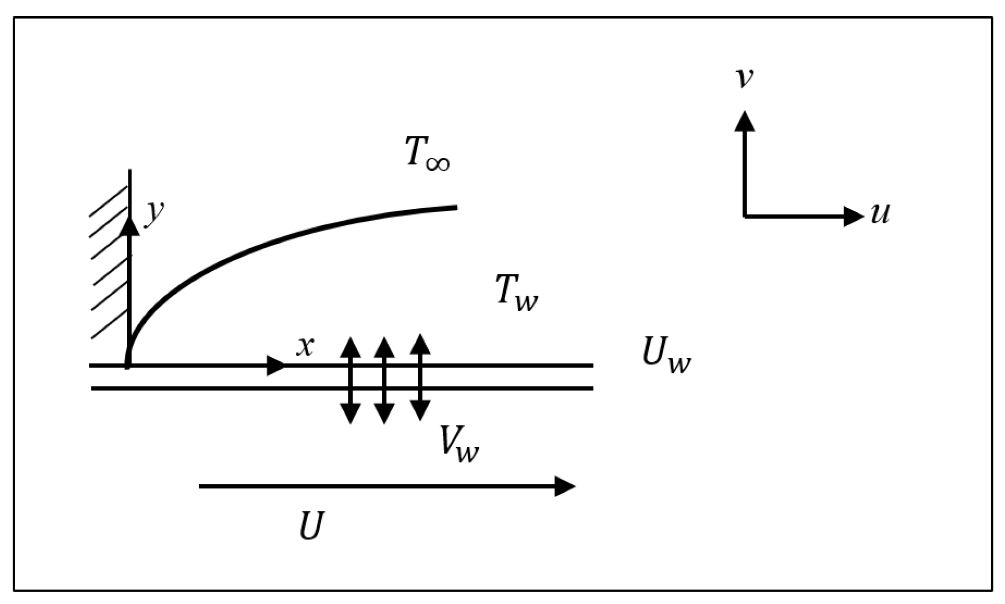Symmetry 12 01064 g001 Symmetry 12 01064 g001