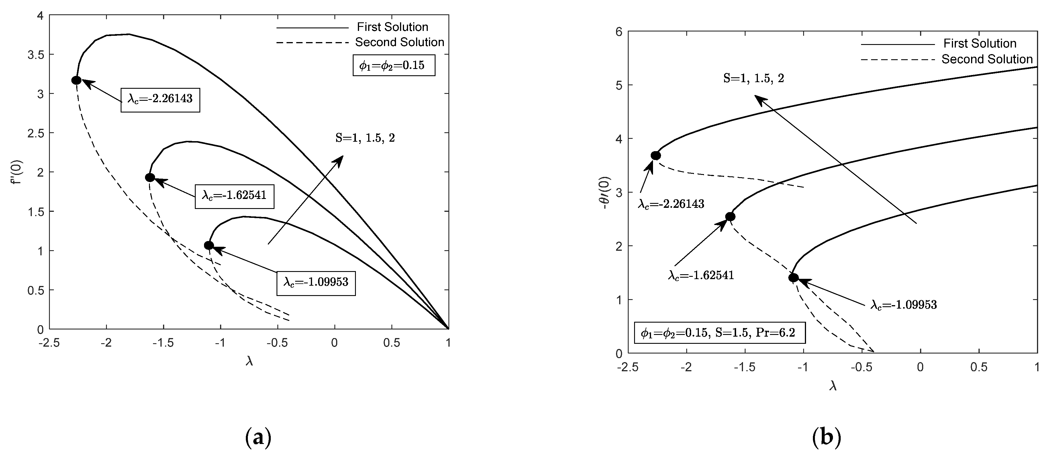 Symmetry 12 01064 g004 Symmetry 12 01064 g004