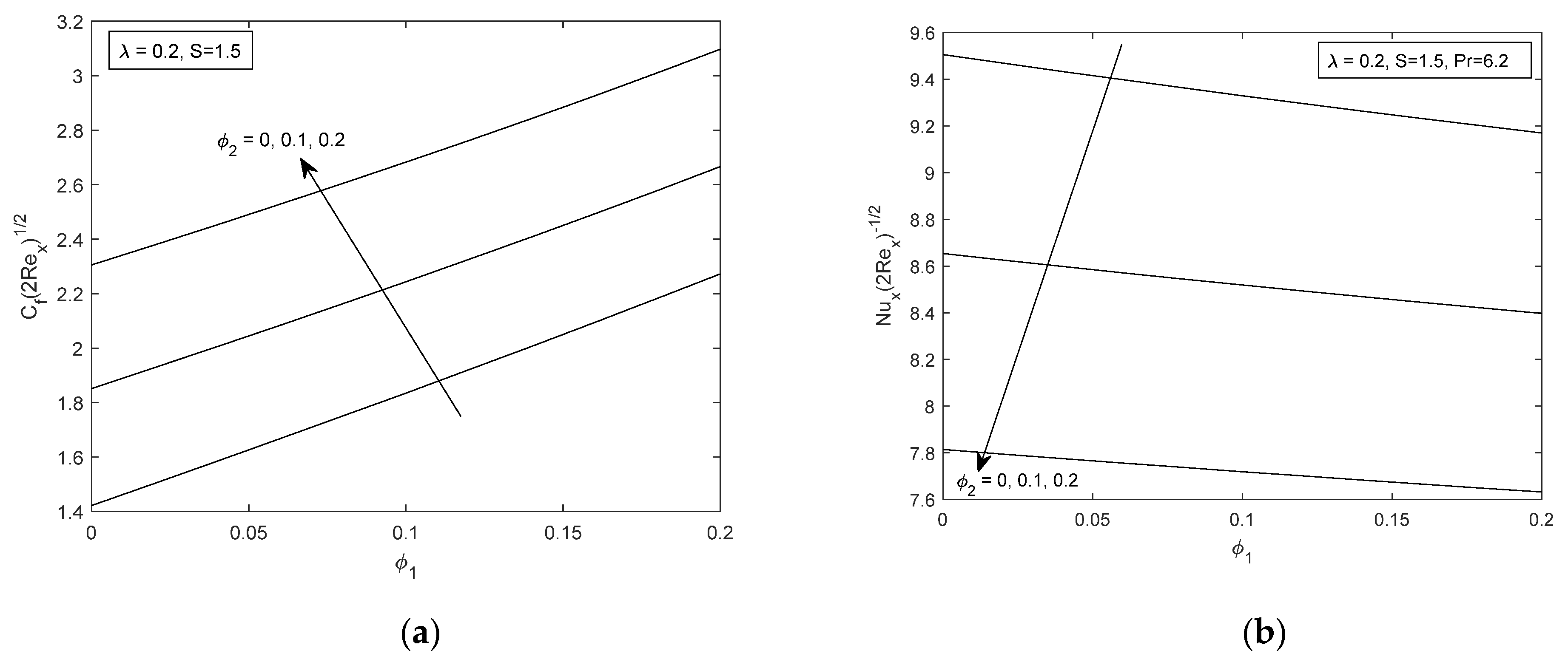 Symmetry 12 01064 g005 Symmetry 12 01064 g005