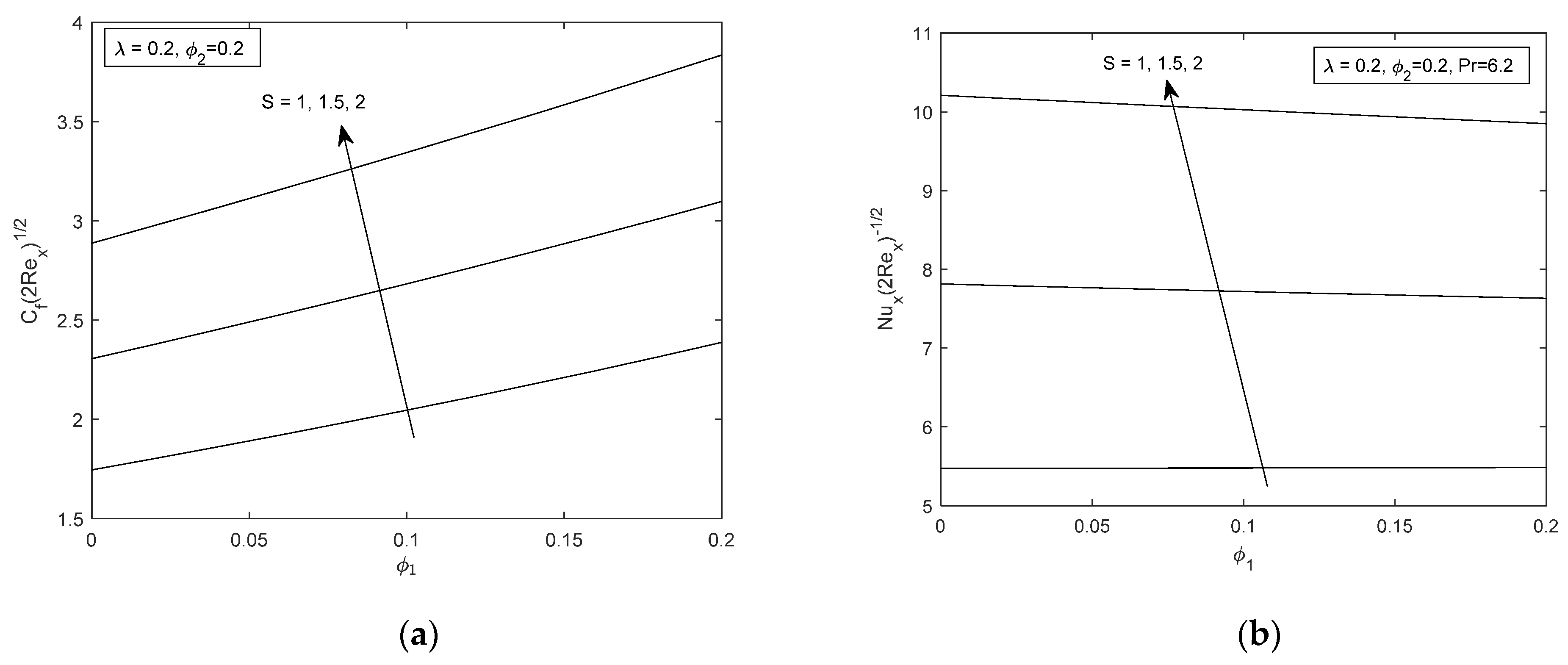 Symmetry 12 01064 g006 Symmetry 12 01064 g006