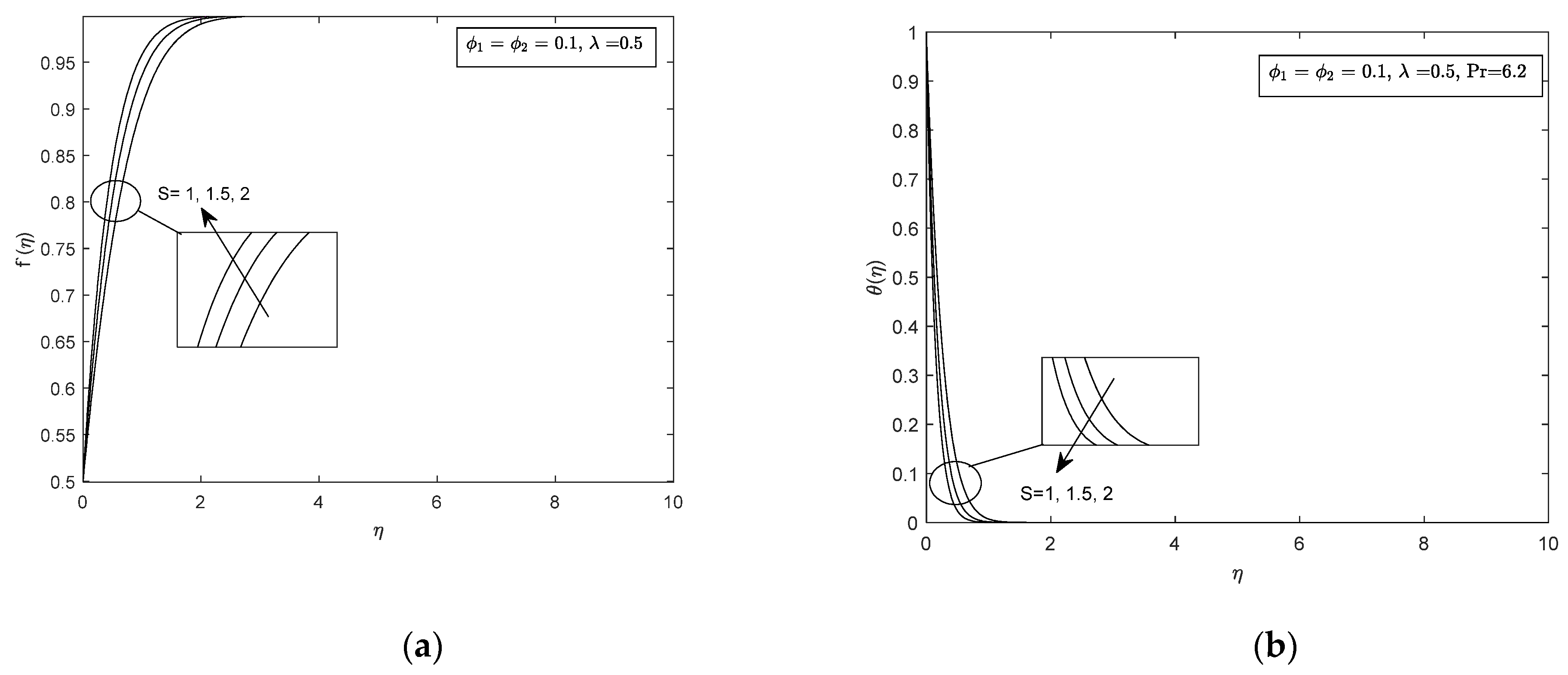 Symmetry 12 01064 g007 Symmetry 12 01064 g007
