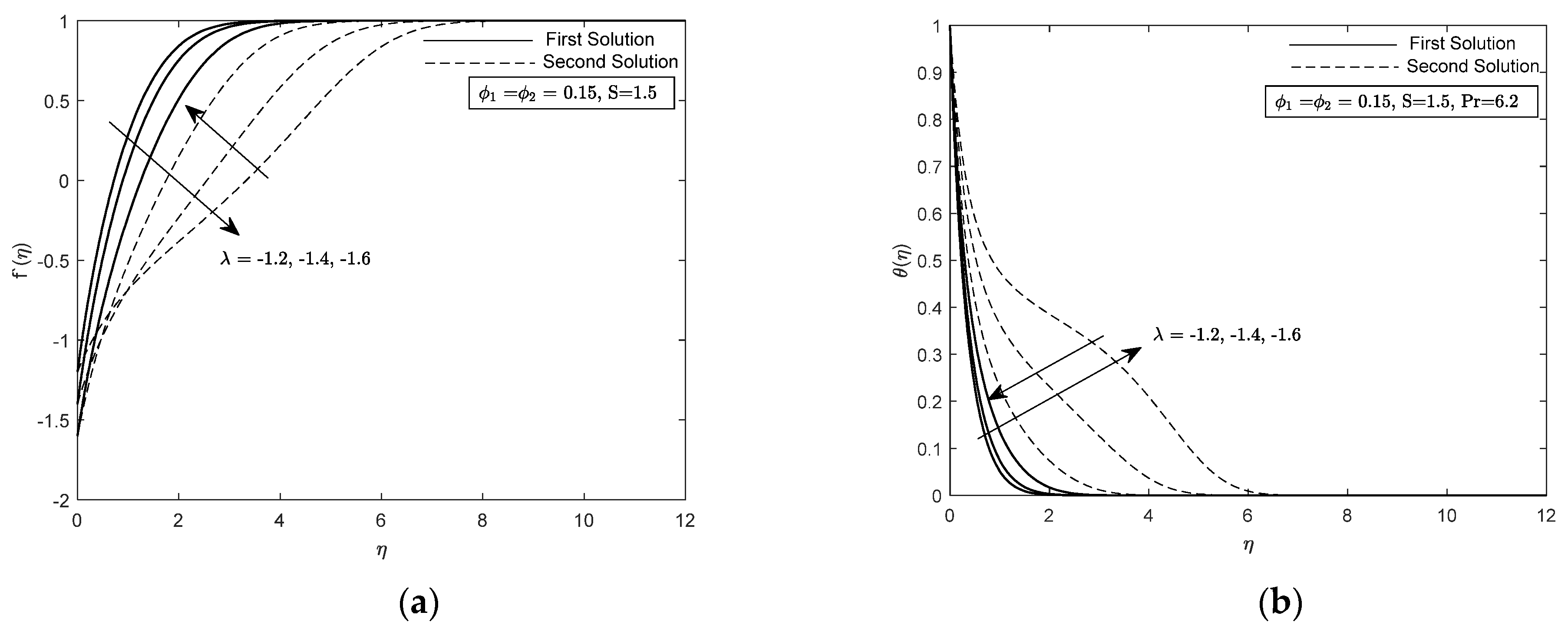 Symmetry 12 01064 g008 Symmetry 12 01064 g008