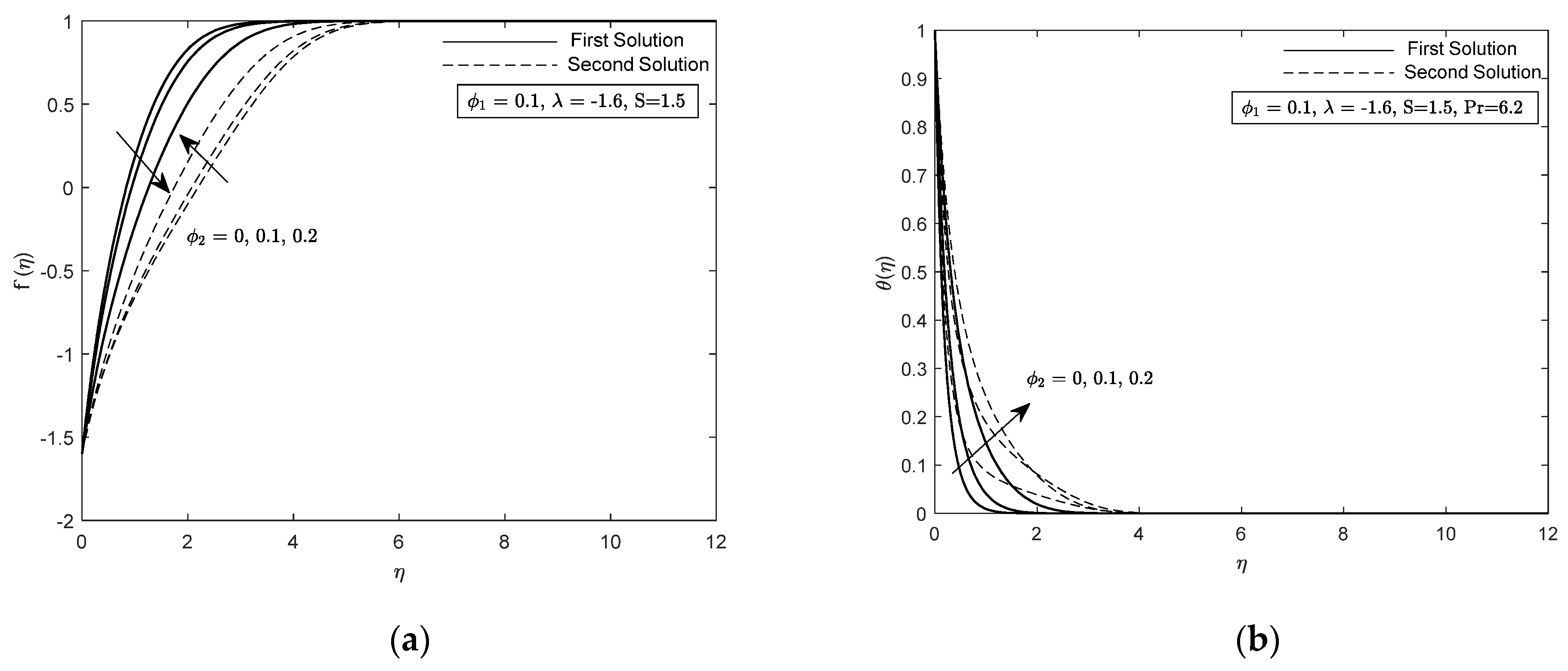 Symmetry 12 01064 g009 Symmetry 12 01064 g009