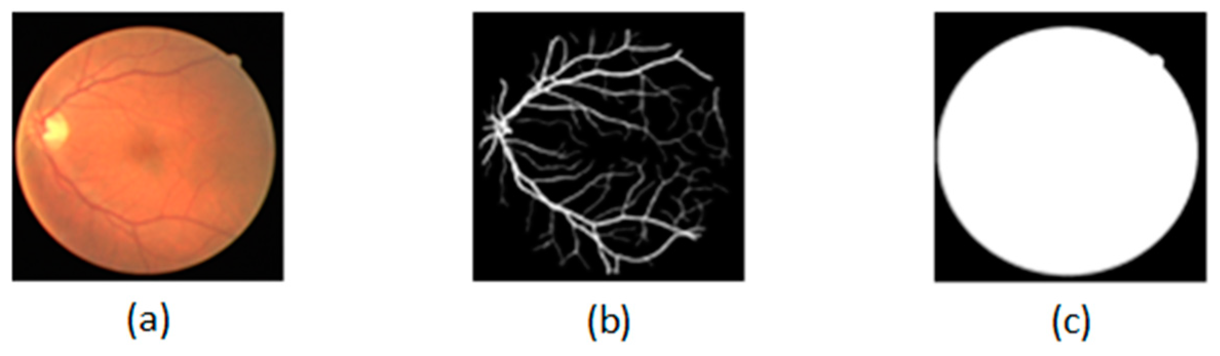 Symmetry 12 01067 g002 Symmetry 12 01067 g002