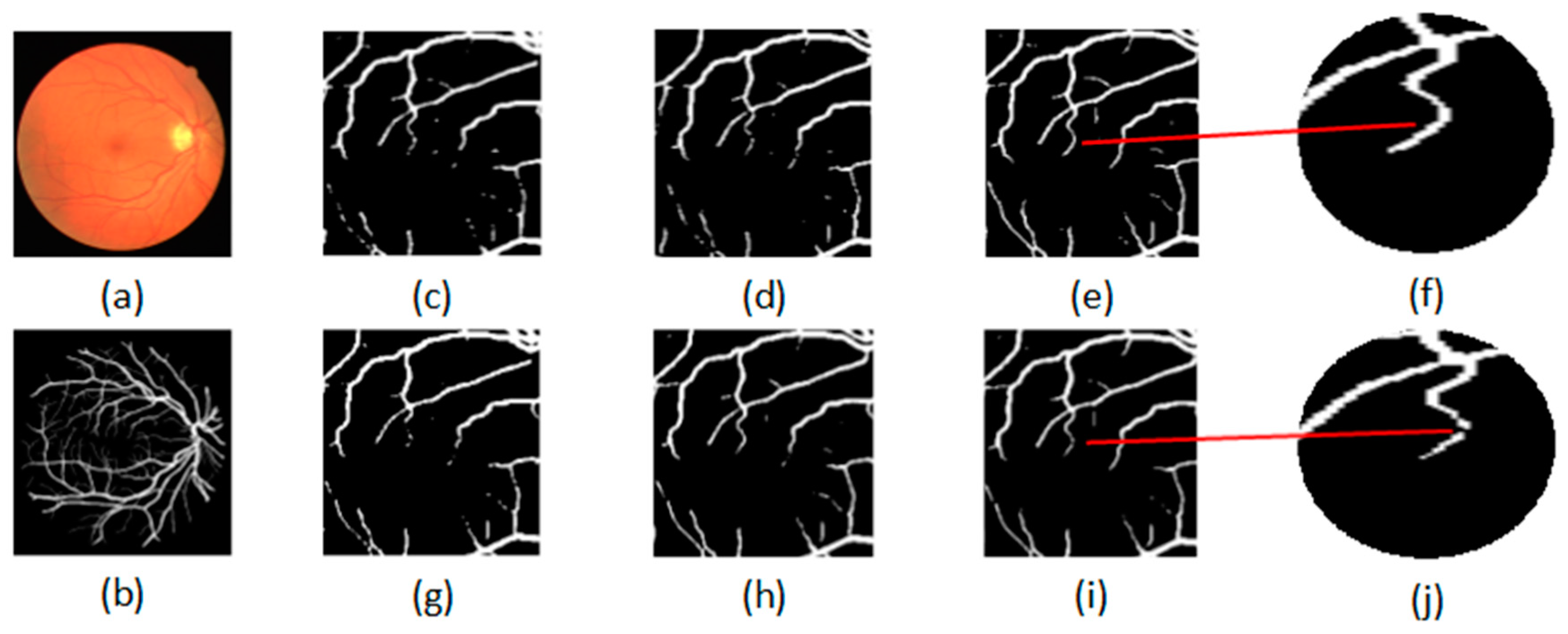 Symmetry 12 01067 g004 Symmetry 12 01067 g004
