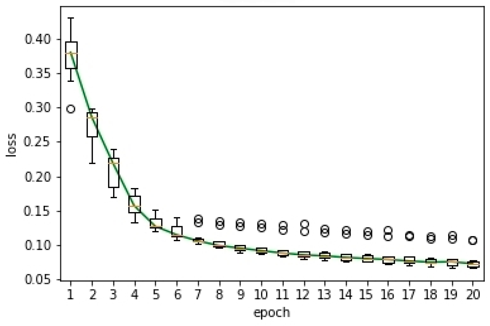 Symmetry 12 01067 g005 Symmetry 12 01067 g005