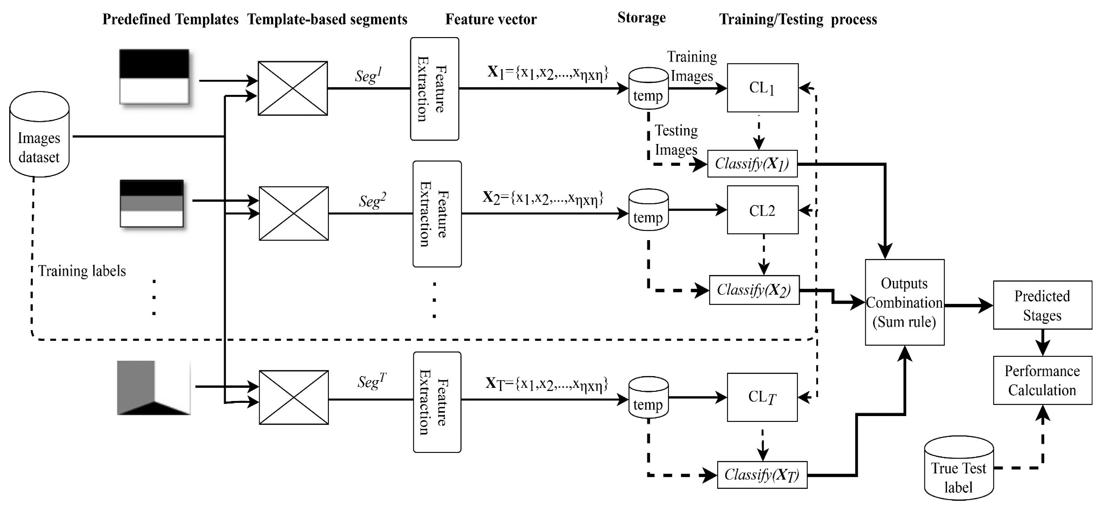 Symmetry 12 01072 g003