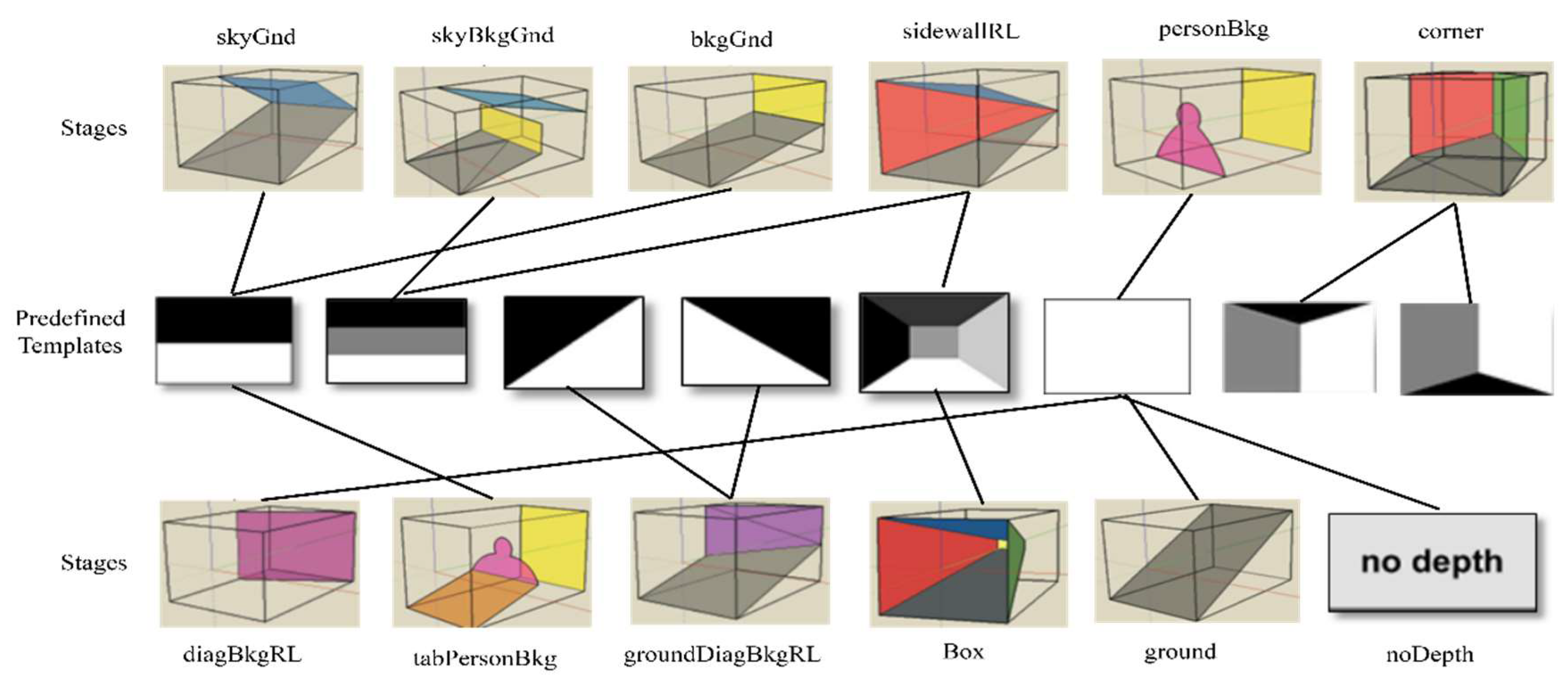 Symmetry 12 01072 g006
