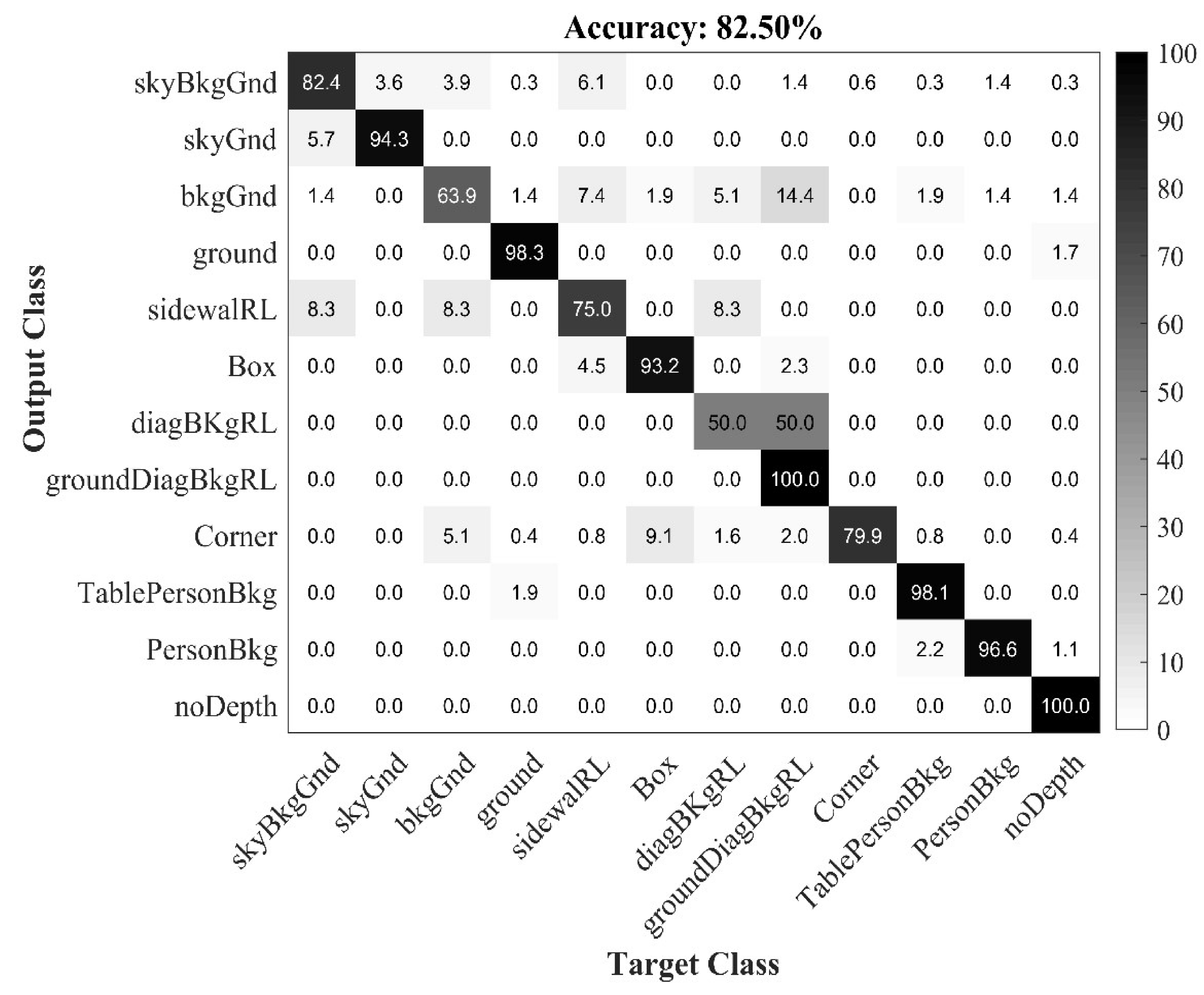 Symmetry 12 01072 g007