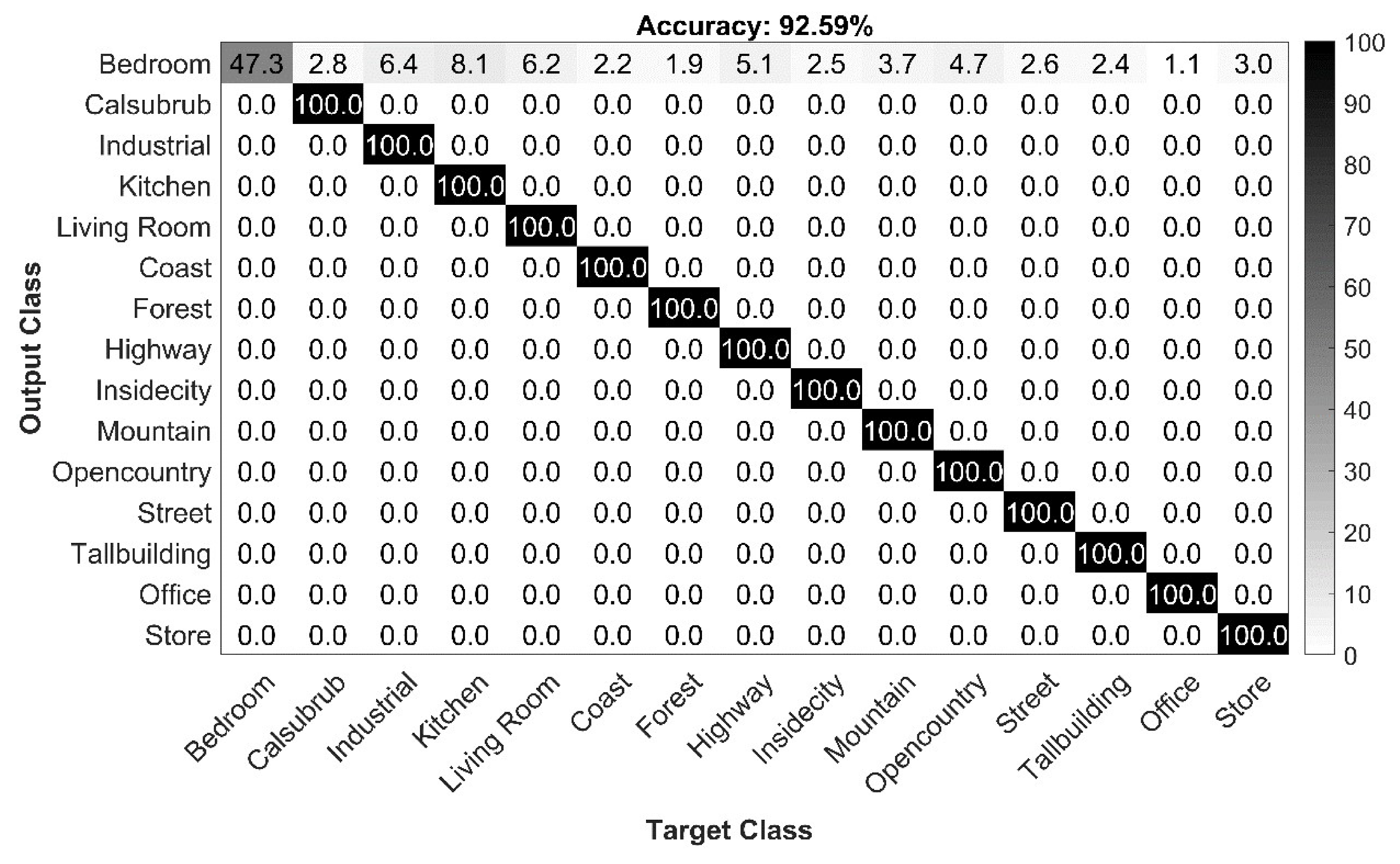 Symmetry 12 01072 g008