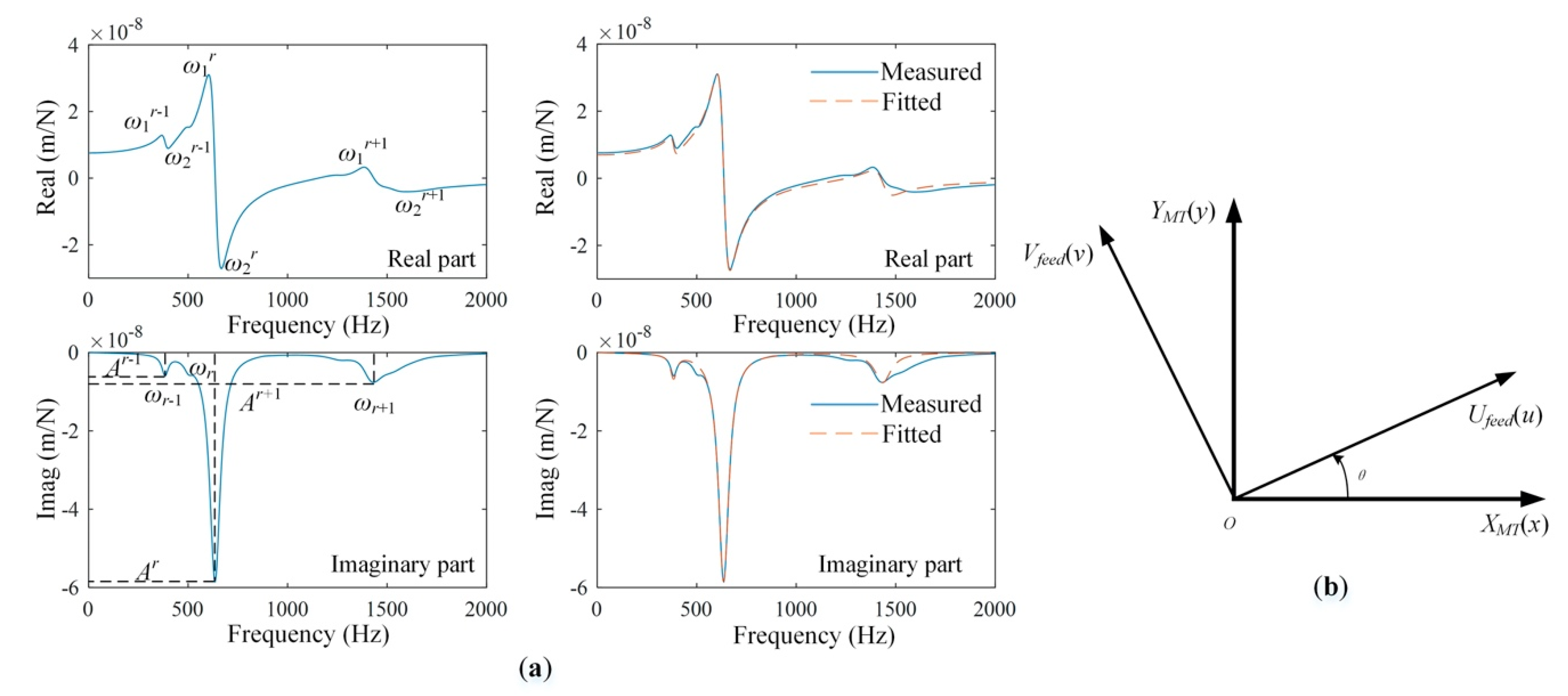 Symmetry 12 01073 g002 Symmetry 12 01073 g002