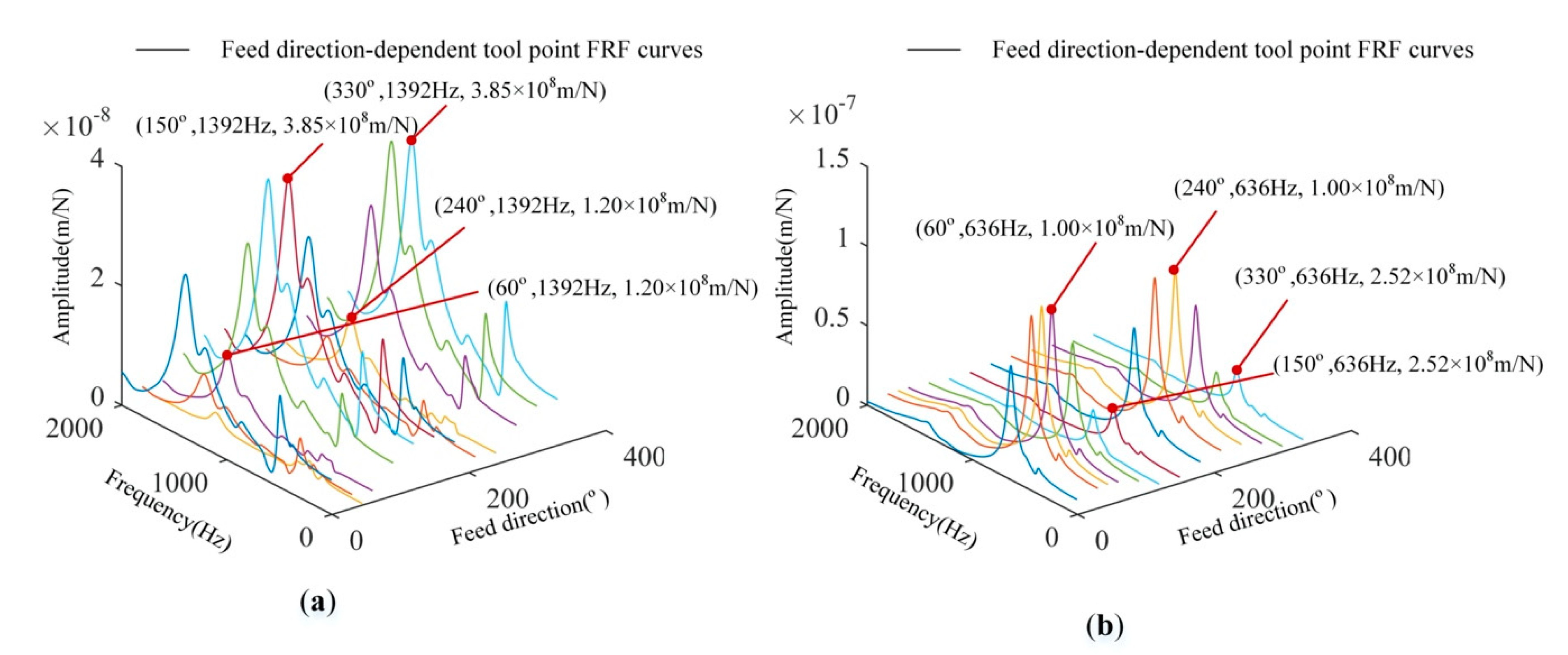 Symmetry 12 01073 g006 Symmetry 12 01073 g006