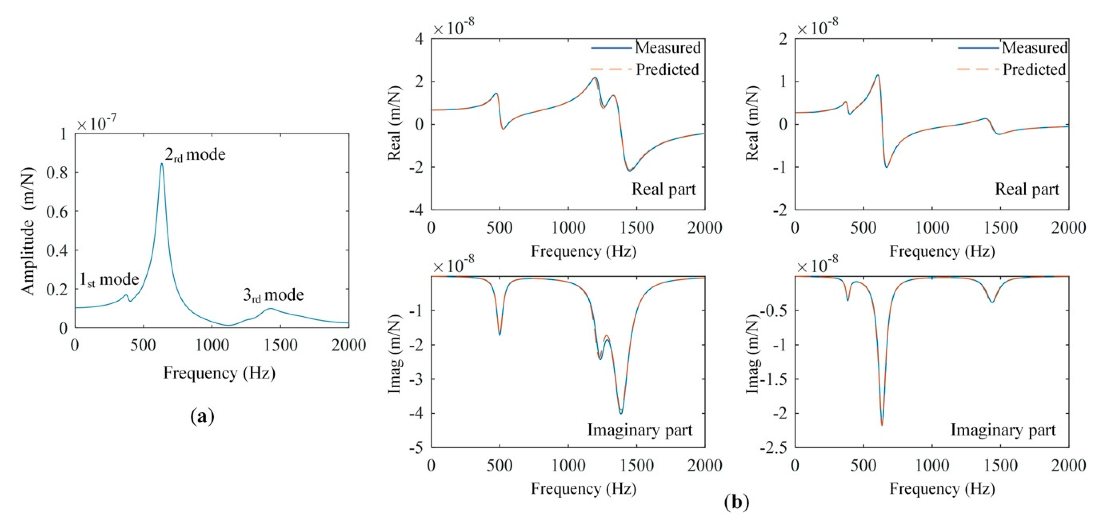 Symmetry 12 01073 g007 Symmetry 12 01073 g007