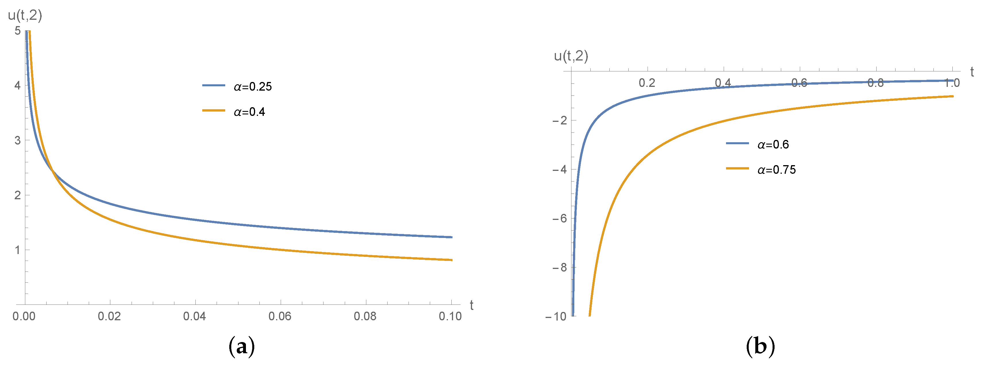 Symmetry 12 01074 g002