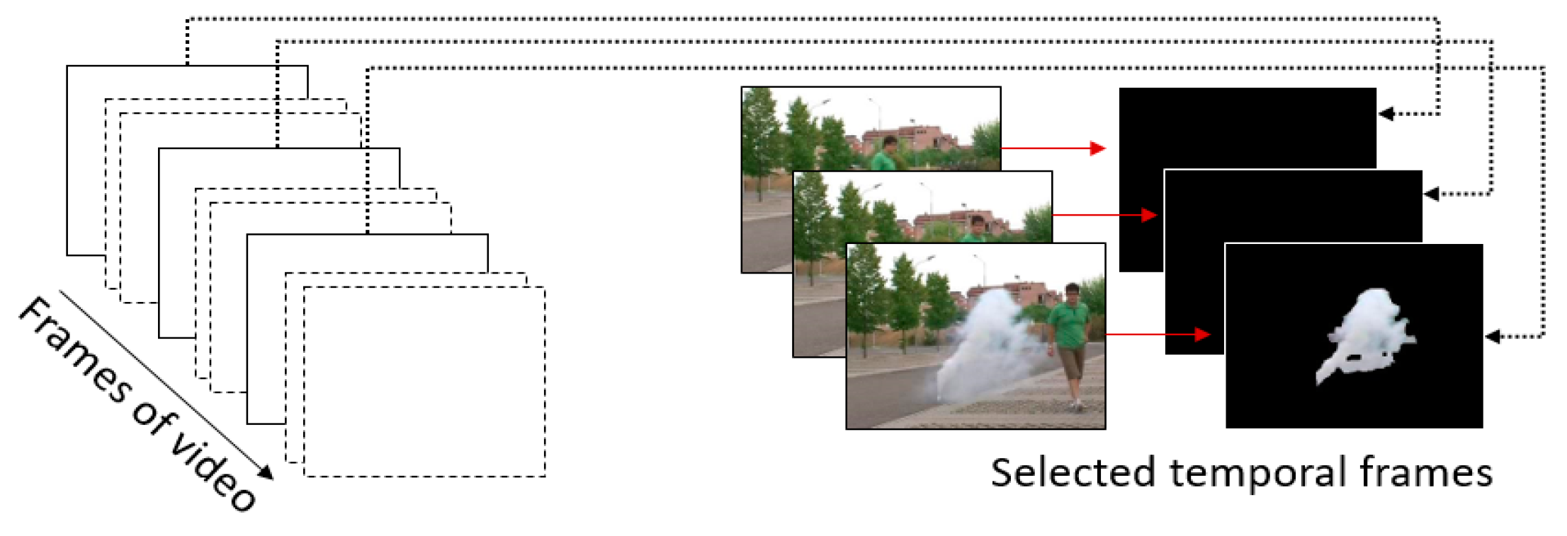 Symmetry 12 01075 g004 Symmetry 12 01075 g004