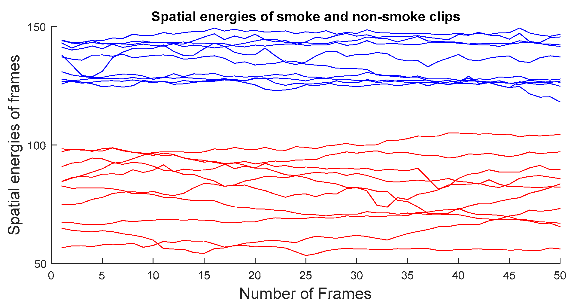 Symmetry 12 01075 g015 Symmetry 12 01075 g015